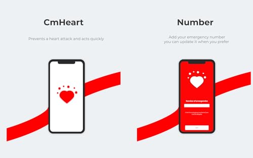 CmHeart - Prevents heart attacks