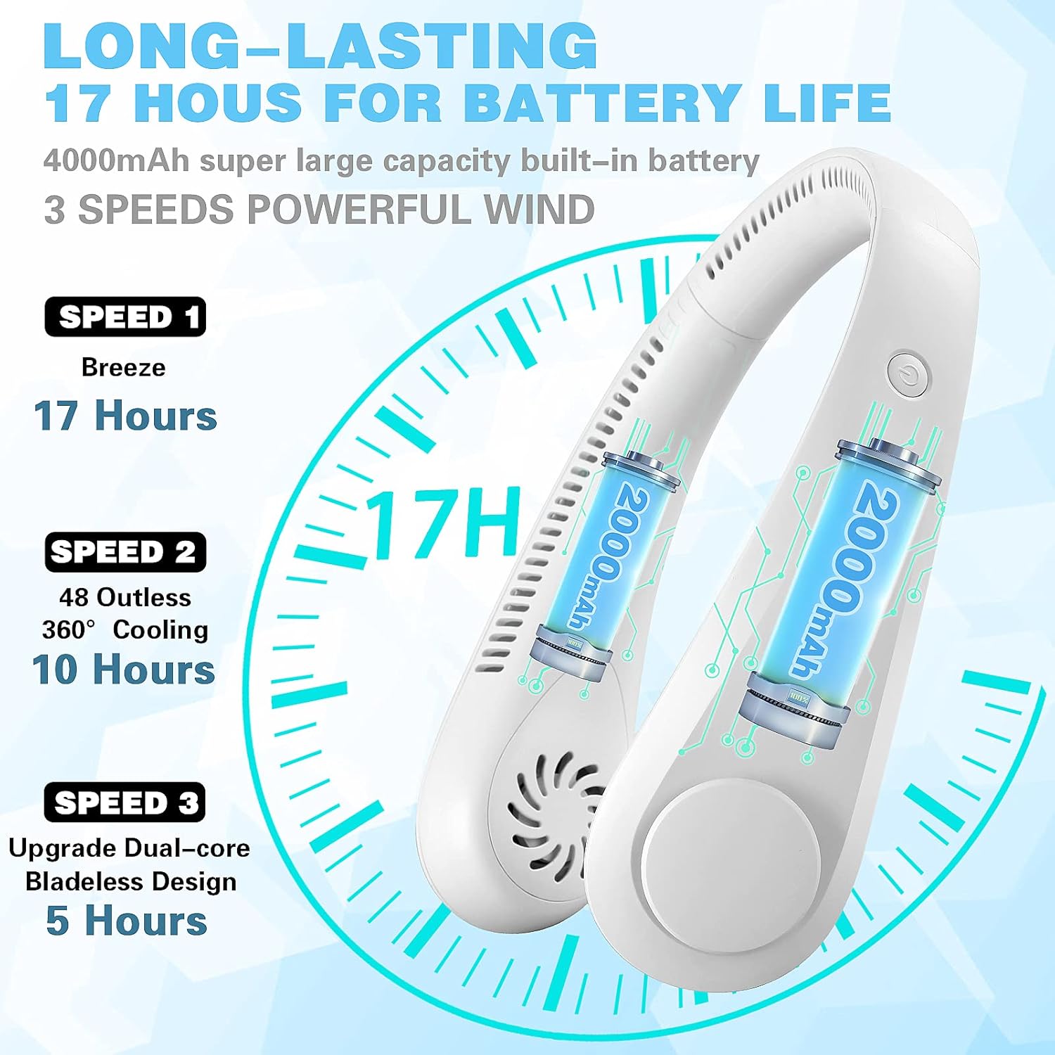 MITO Bladeless Neck Fan, Hands Free Portable Neck Fan, 4000 mAh USB Rechargeable Personal Fan, 3 Speeds Leafless Hanging Neck Fan, 360° Cooling Quiet Neck Cooler for Women Men Outdoor Indoor-White : Home & Kitchen