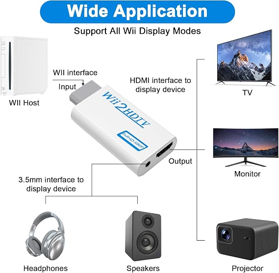 Oumida Wii to HDMI Adapter, Wii HDMI Converter, Full HD 1080P Video Adapter Converter With 3.5mm Audio Video Output Jack