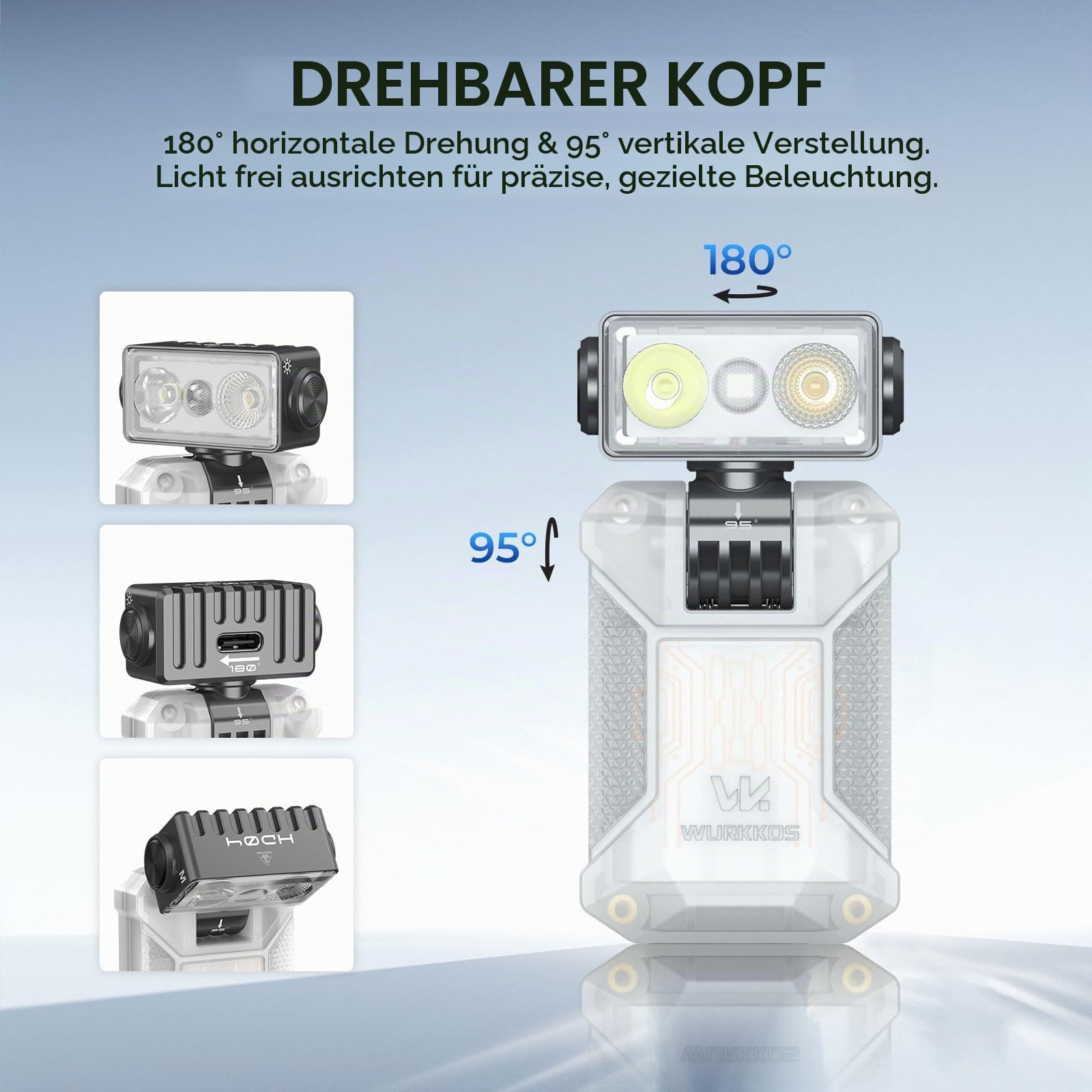 Wurkkos HD04 Mini LED Taschenlampe, 750 Lumen, 180° Drehbarer Kopf