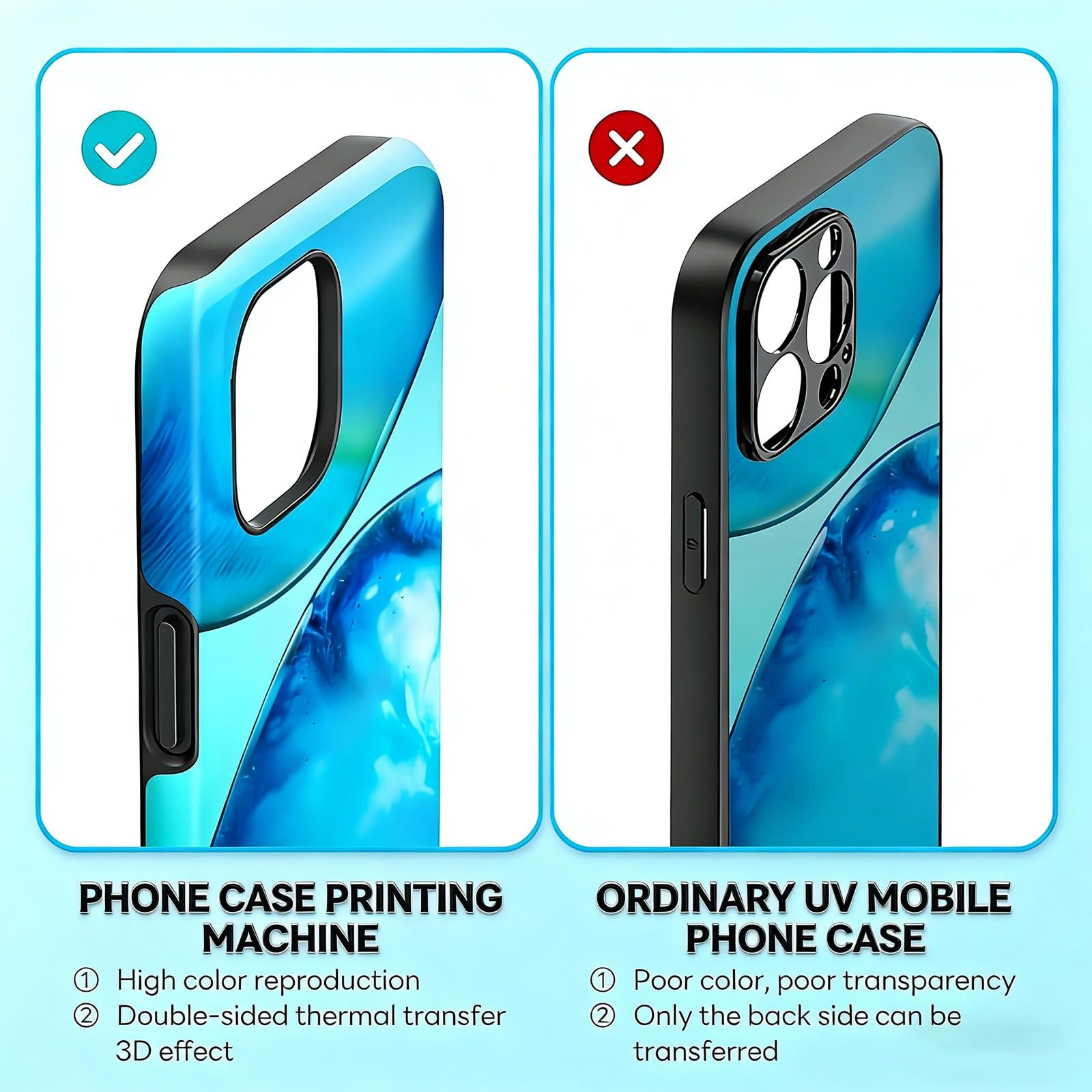 Wielofunkcyjna 3D próżniowa prasa termiczna do etui na telefon – kompletny zestaw do sublimacji z 2 formami i 20 etui, idealna do biznesu tworzenia spersonalizowanych etui