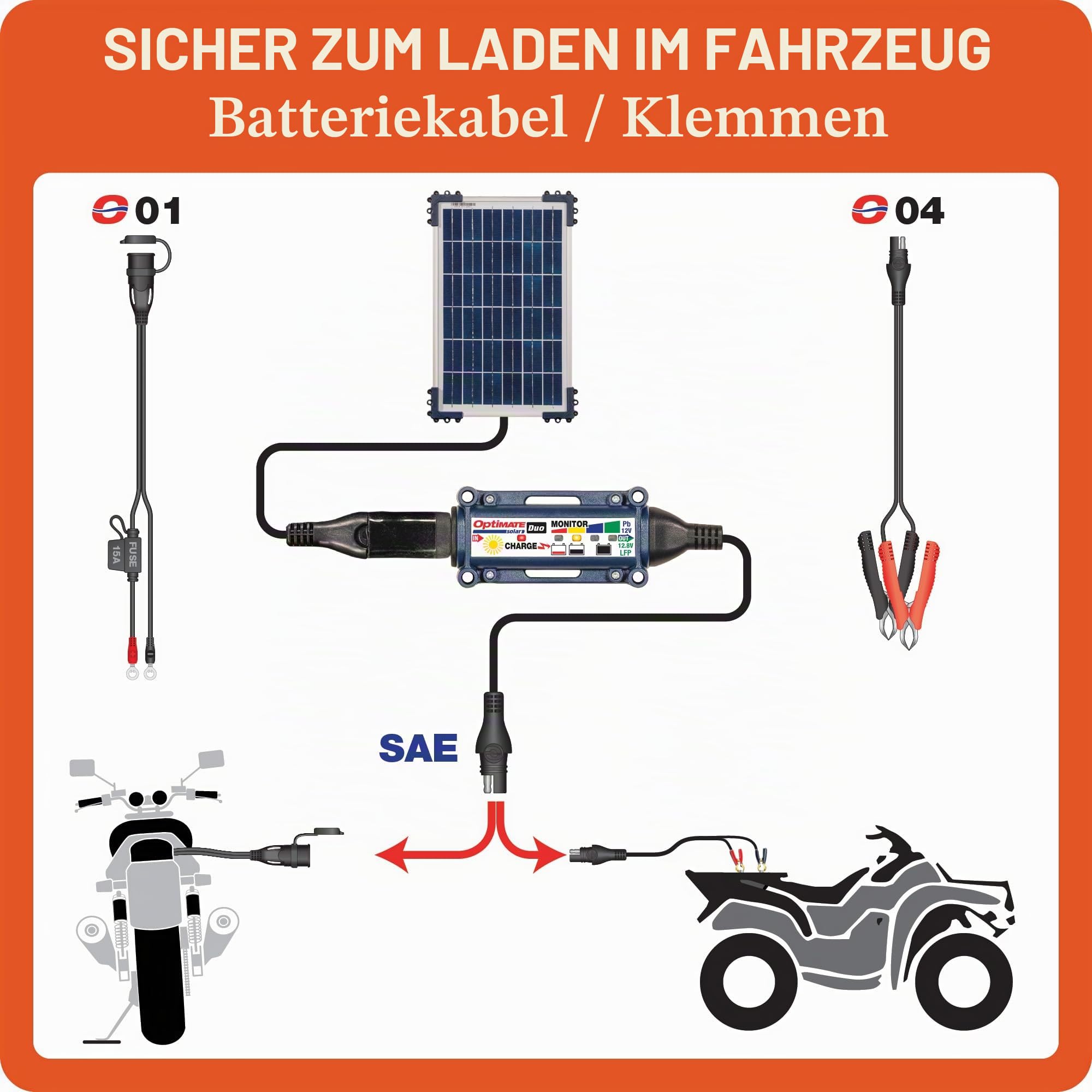 OptiMate Solar Duo + 10W Solar Panel, TM522-D1, Solarlade- & -wartungsgerät für 12.8V / 13.2V Lithium & 12V Blei-Säure Batterie, Blau