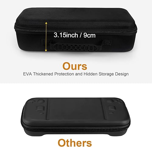 Miniatura 4 de Boffdock Estuche de almacenamiento grande para cubierta de vapor bolsa de transporte rígida protectora para consola de cubierta de vapor y