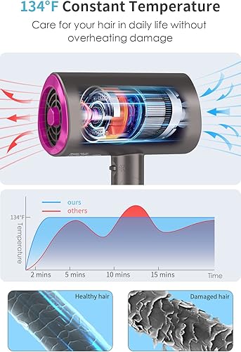 Miniatura 4 de Secador de pelo iónico profesional con difusor y concentrador para cabello rizado, secador de pelo de viaje con mango plegable, cuidado del cabello