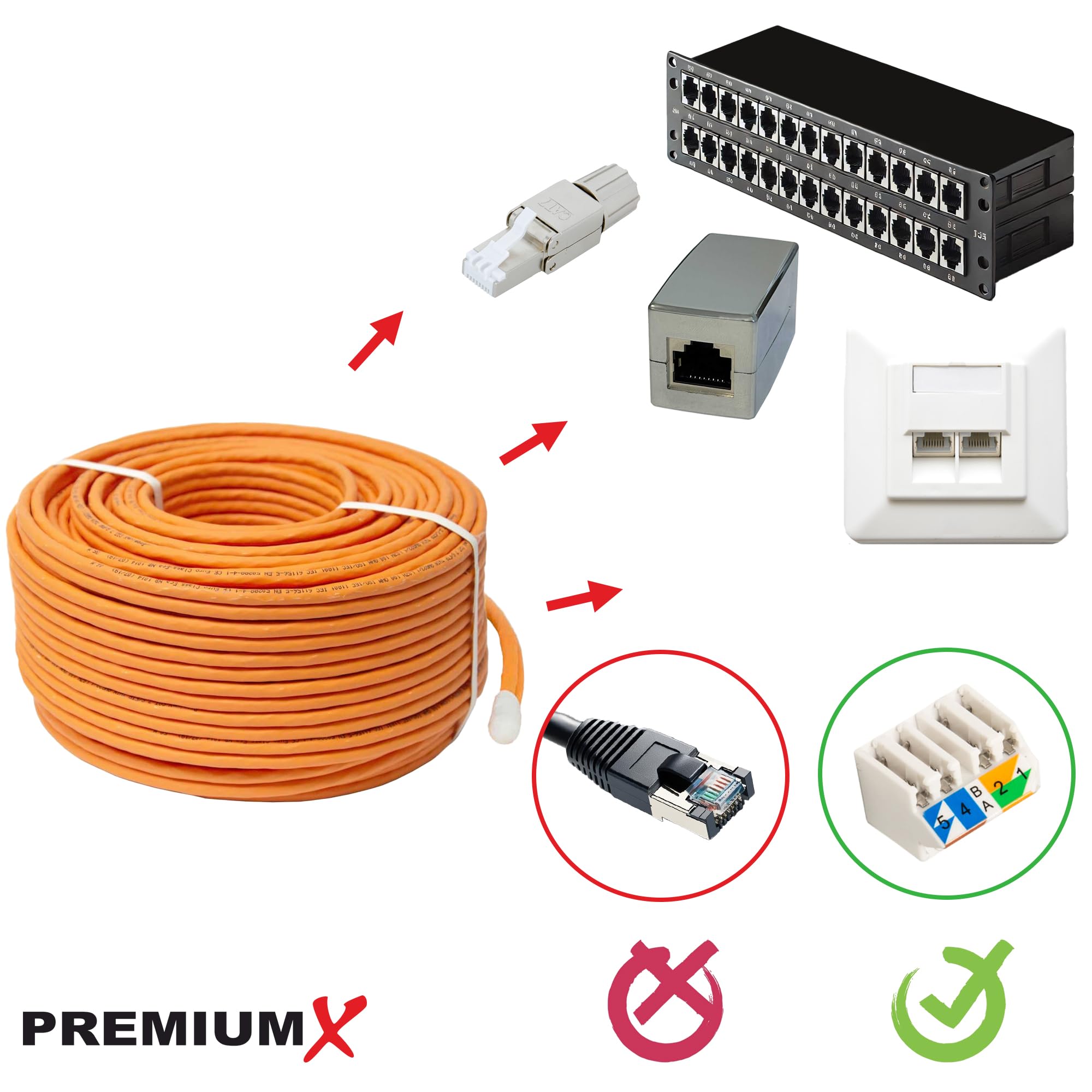 Premium X Câble réseau CAT 7 30 m - Câble LAN duplex - Câble en cuivre - Câble de données Ethernet S/FTP PiMF PoE Eca Kat7 - Câble d'installation pour une pose sans effort