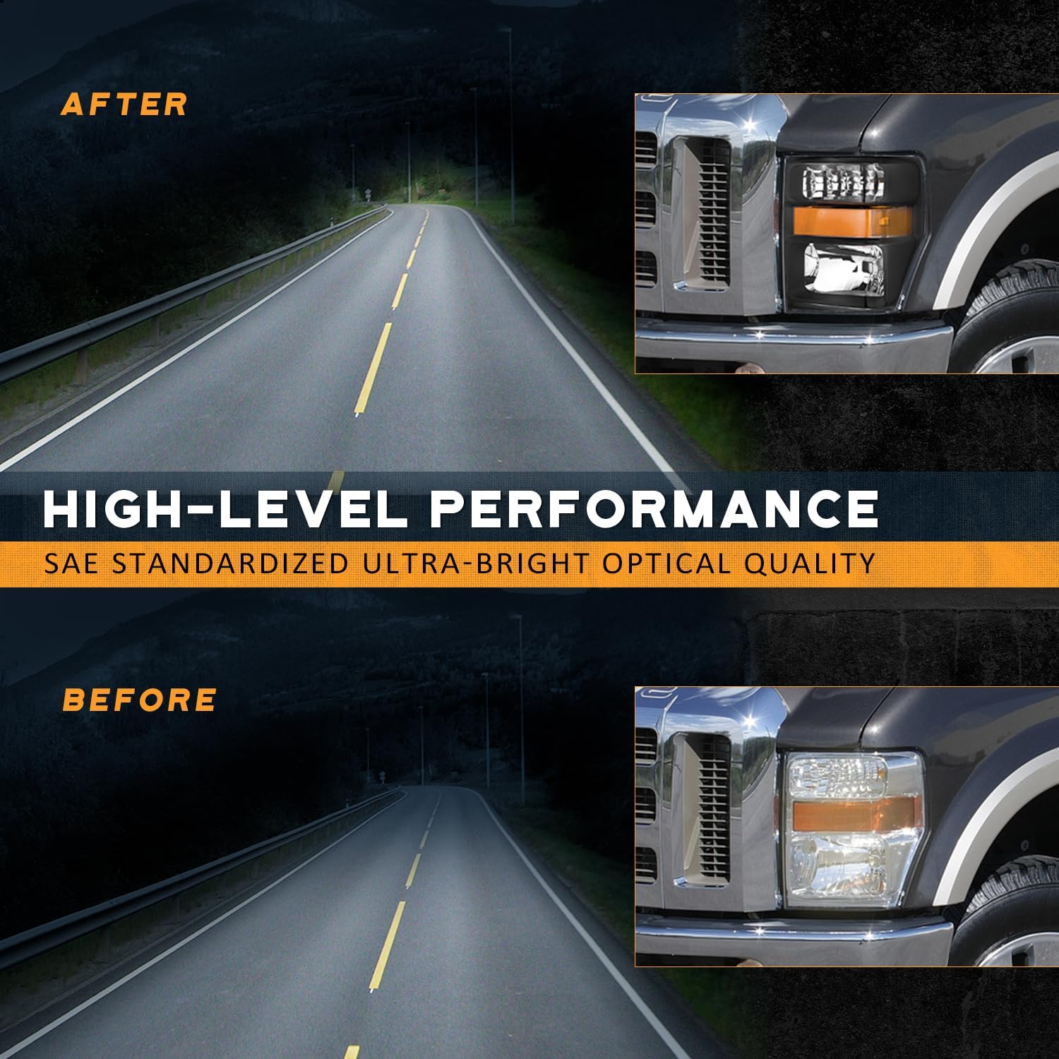 WEELMOTO For 2008-2010 Ford F250 F350 F450 F550 Super Duty Headlight Assembly, 2008 2009 2010 Headlight Pair Replacement Black Housing Left+Right Side