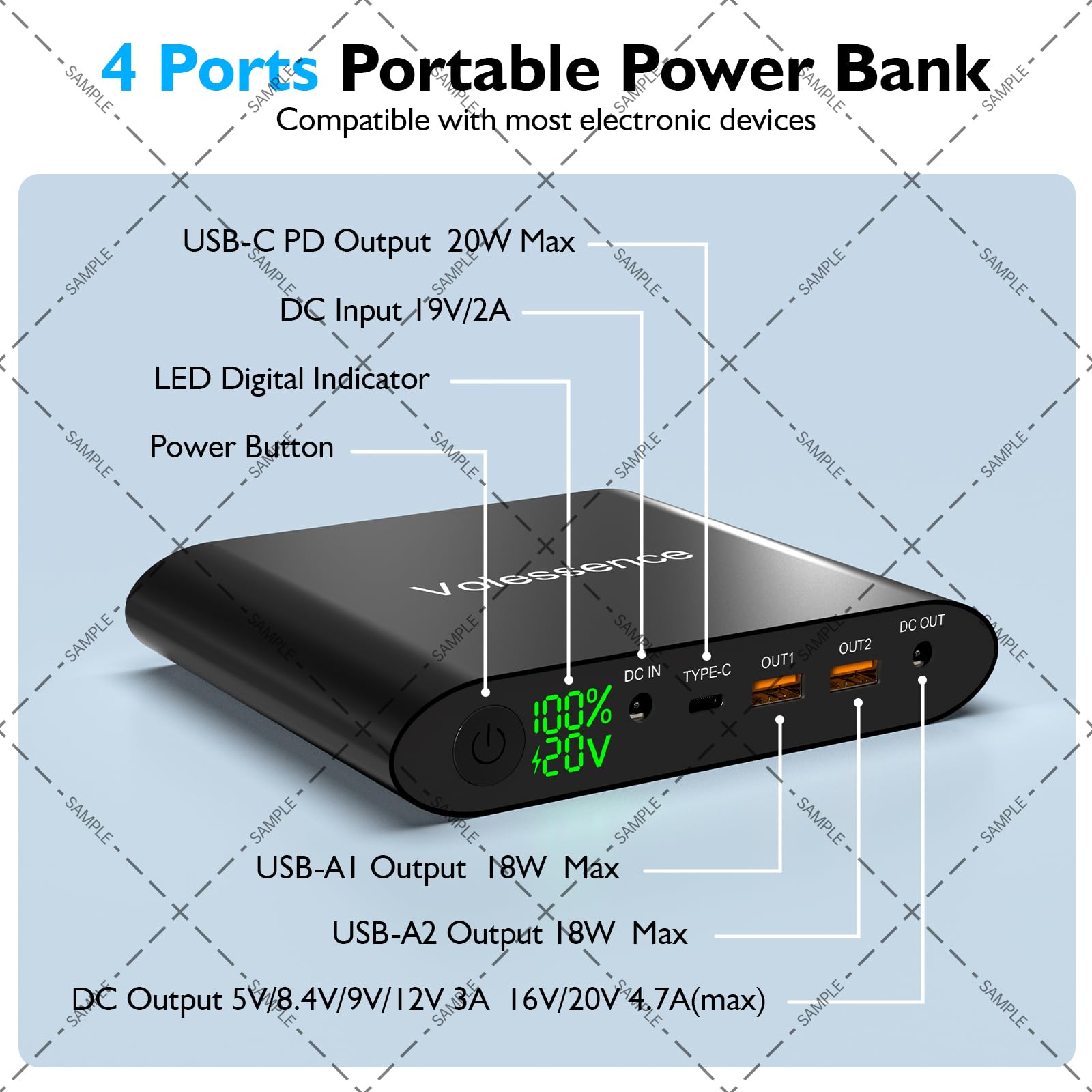 Przenośna ładowarka 25 000 mAh, szybkie ładowanie, laptop Power Bank z 4 portami (port DC + port U89 + podwójne USB) do laptopa, smartfona i tabletu