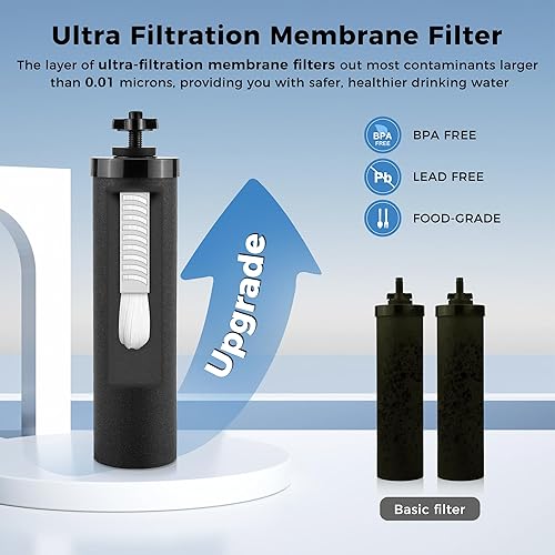 Miniatura 5 de Filtro de agua negro actualizado de carbón activado por Fetechmate con membrana de ultra filtración de elementos de purificación de agua de repuesto