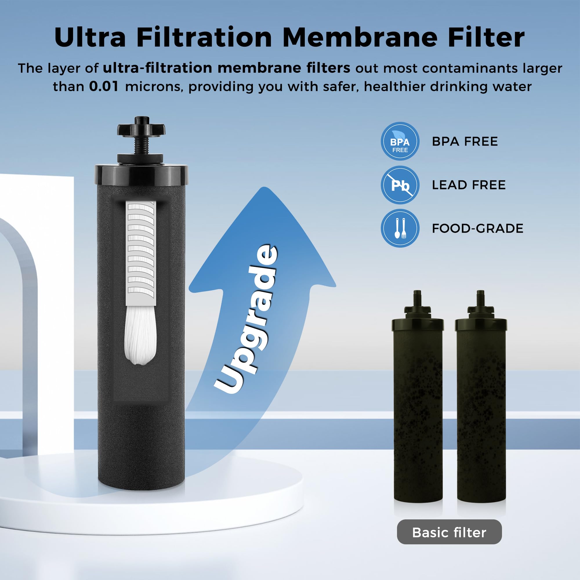 Ulepszony filtr wody BB9-2 czarny element z filtrem membranowym ultrafiltracyjnym z pustym włóknem kompatybilny z systemem filtracji wody do domu, podróży i na zewnątrz