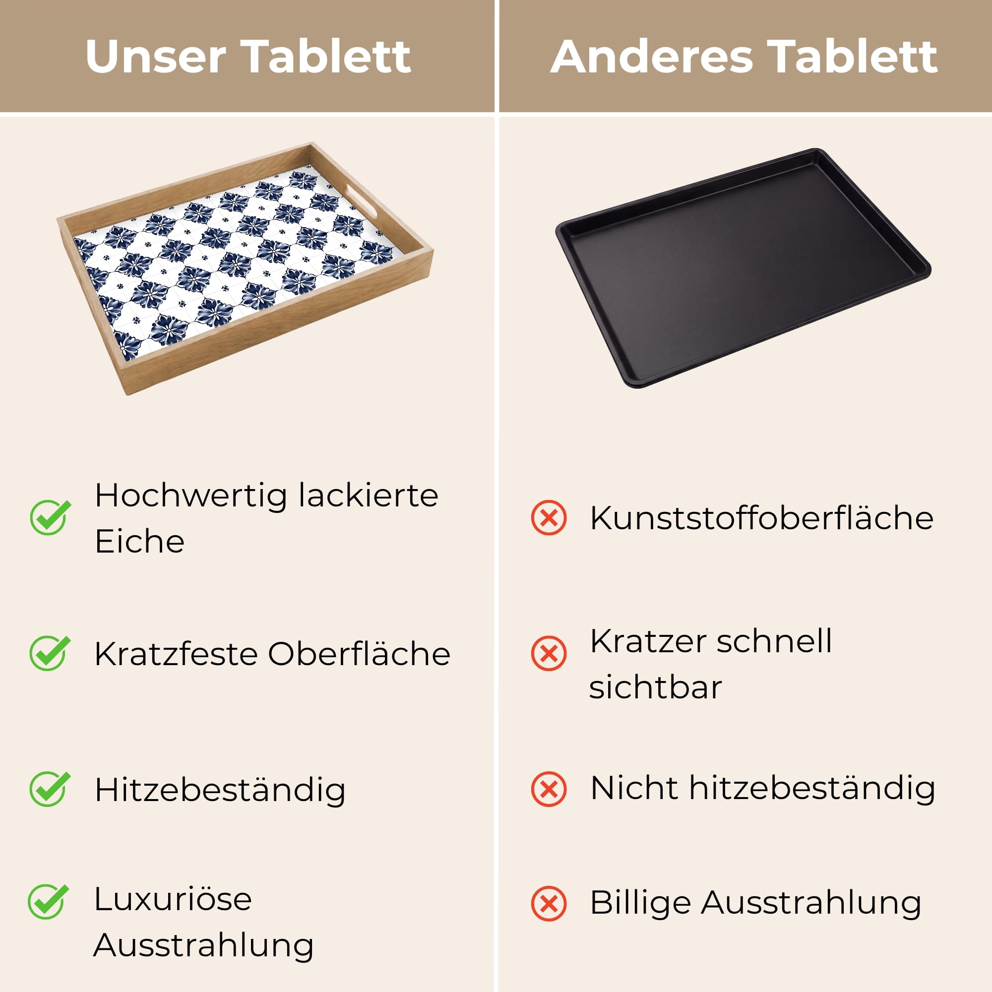 Serviertablett Rechteckig 50x35 cm Servierplatte Eiche Holz Tablett Mit Henkel Tray Kratzfest Kaffeetablett Tabletts Teetablett Kachelmotiv - Blau - Weiß - Blume