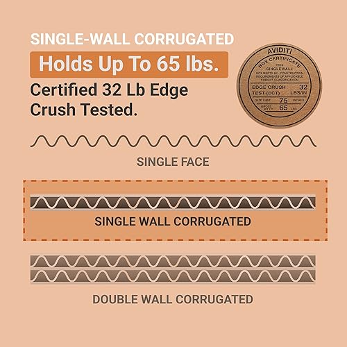 Miniatura 4 de AVIDITI Cajas de envío pequeñas de 8 pulgadas de largo x 8 pulgadas de ancho x 6 pulgadas de alto, paquete de 25  Caja de cartón corrugado para