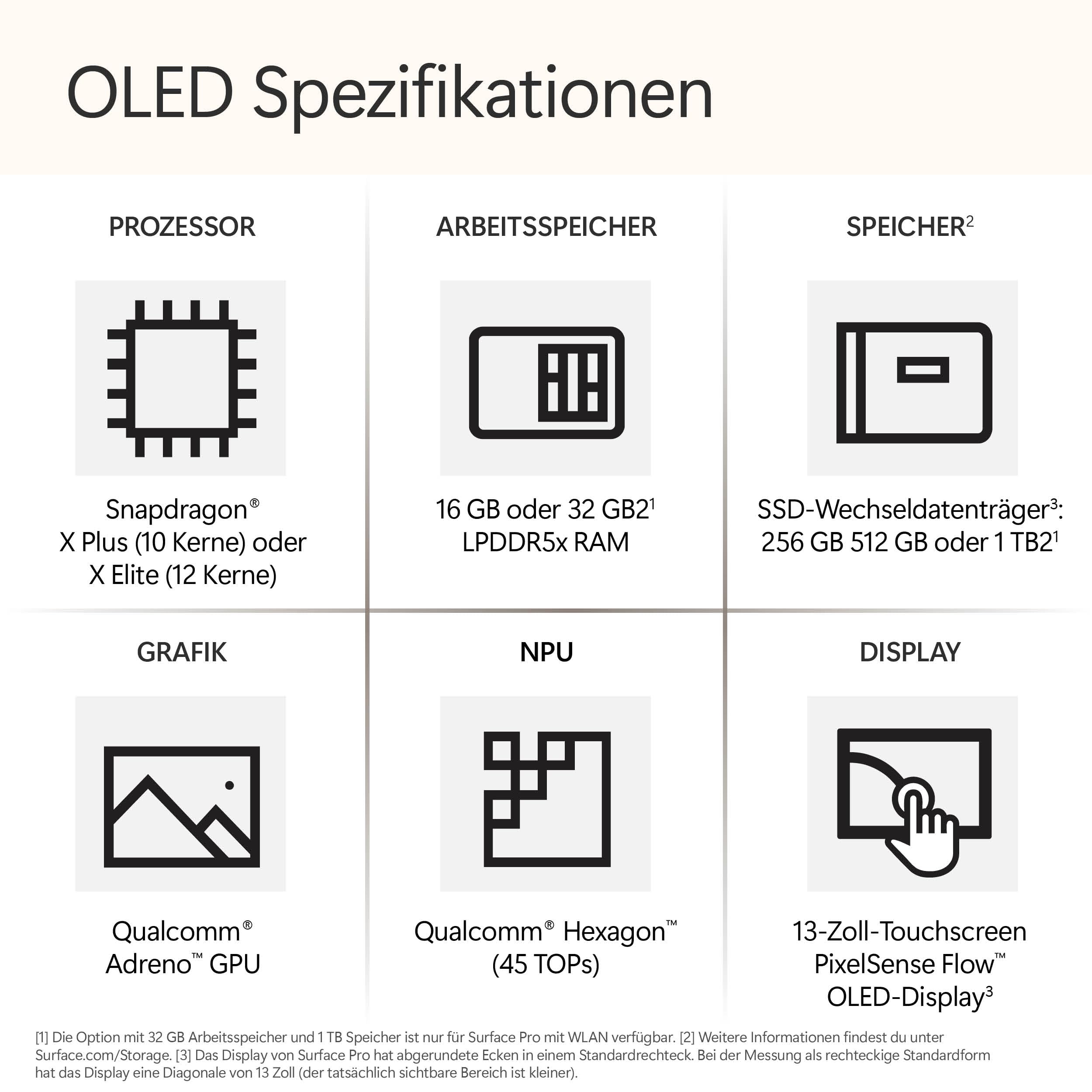 Microsoft Surface Pro 11. Edition Copilot+ PC 13" OLED Touchscreen Snapdragon X Elite 16GB RAM 256GB SSD Schwarz