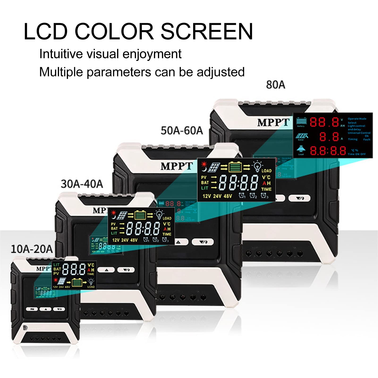 Regolatore di carica solare MPPT, regolatore per pannelli solari, display LCD a colori, 10A, 12V-80V