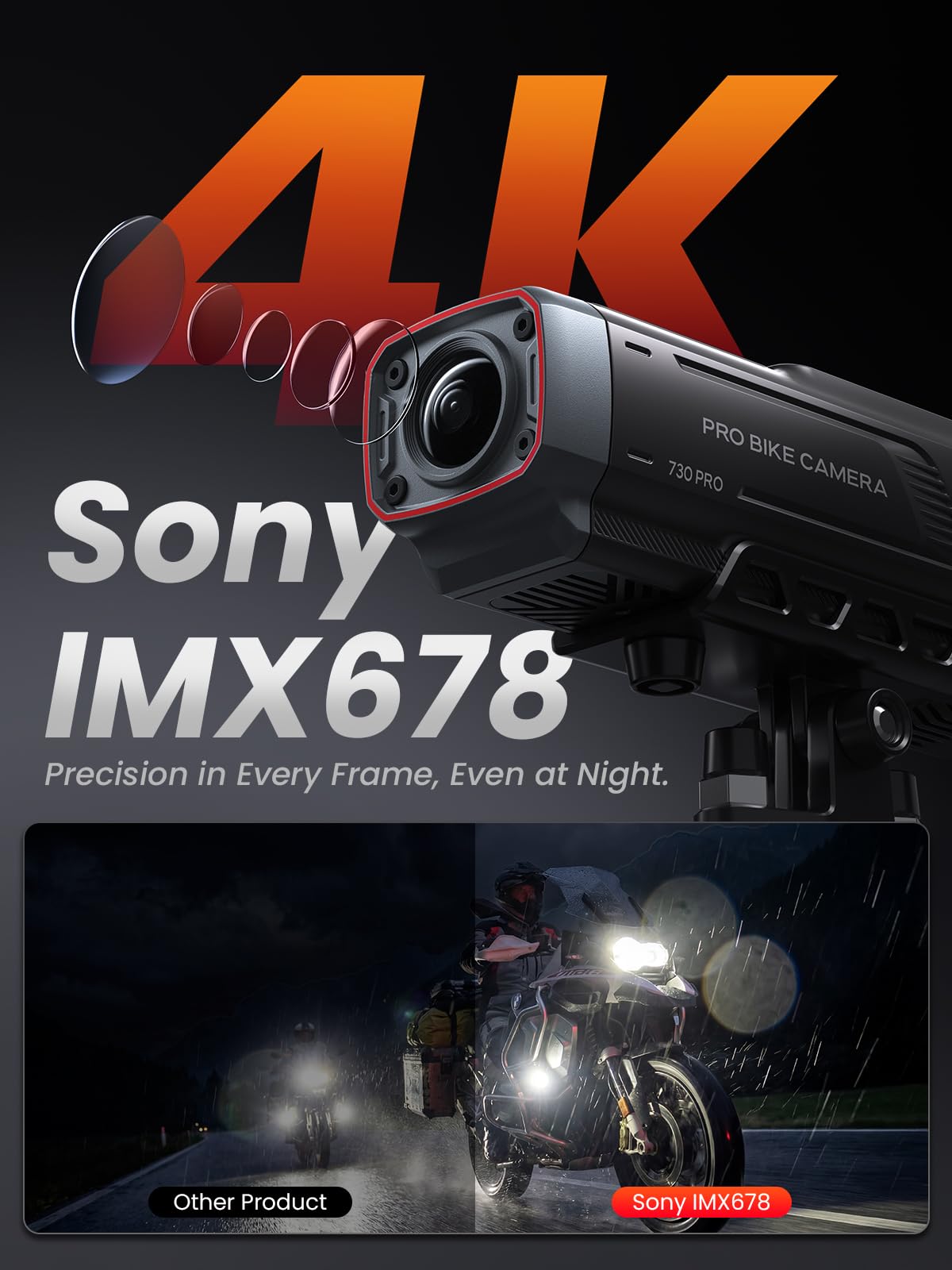 AKEEYO AKY-730Pro 4K Motorrad/Fahrrad Dashcam,60FPS Action-Kamera mit EIS-Stabilisierung,1,14" Touchscreen, integriertes GPS,IP66 wasserdicht, bis zu 6 Stunden Akkulaufzeit,Loop-Aufnahme, Parkmonitor