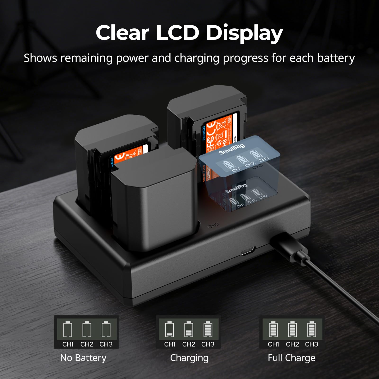 SMALLRIG Kit de baterías NP-FZ100 para cámaras Sony, cargador LCD de triple ranura con paquete de 3 baterías de 1940 mAh para Sony A7V A7IV A7III A7C A6700 A6600 FX3 FX30 ZV-E1 ZV-E10II A9III A7RV