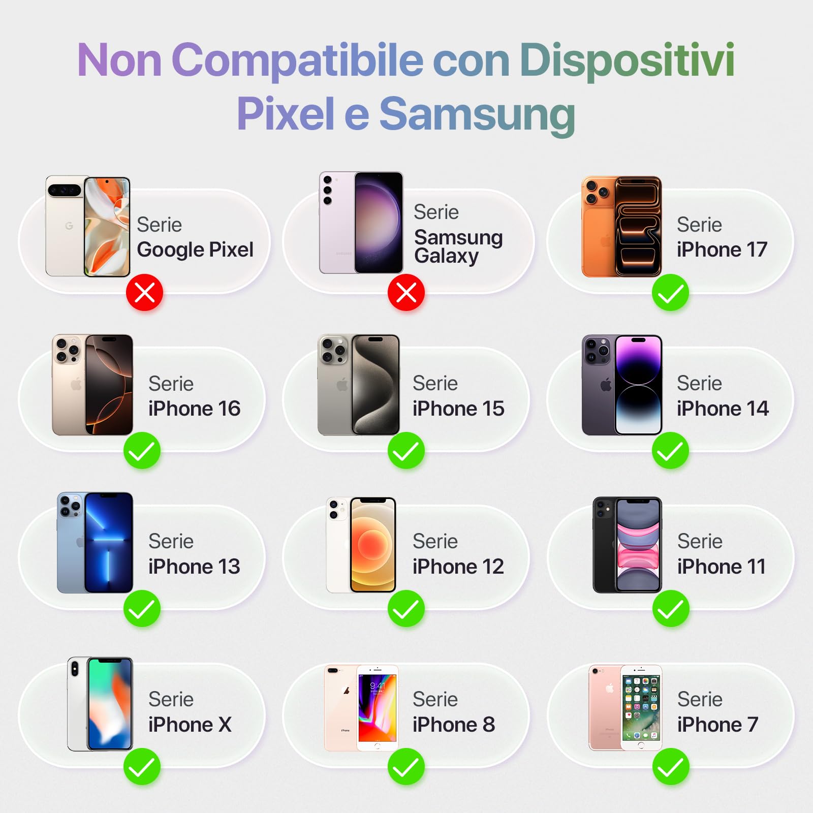 Moman Selfie Monitor Schermo 4K/1080p per Serie iPhone 17 e Android, Monitor Magnetico Wireless 50m Fotocamera Posteriore per Selfie Vlog TikTok Live Streaming - Nero