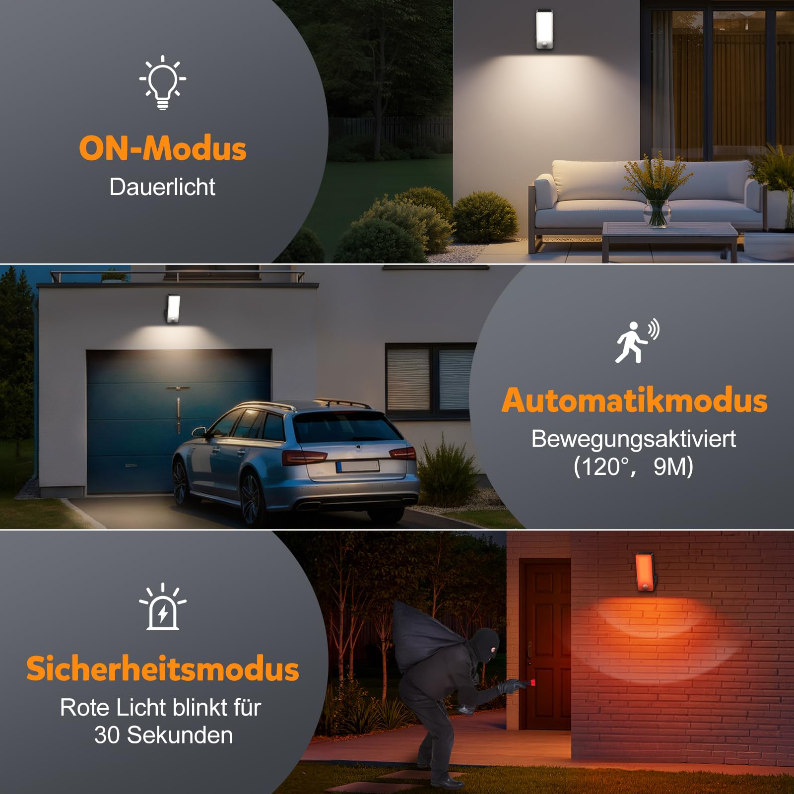 Außenwandleuchte Außenlampe mit Bewegungsmelder, 10000mAh Akku Wandleuchte mit Fernbedienung, 3 Modi 3000K-6000K Timer Led Aufladbare lampe mit bewegungsmelder aussen für Garage, Hof, Haustür-2 Stück