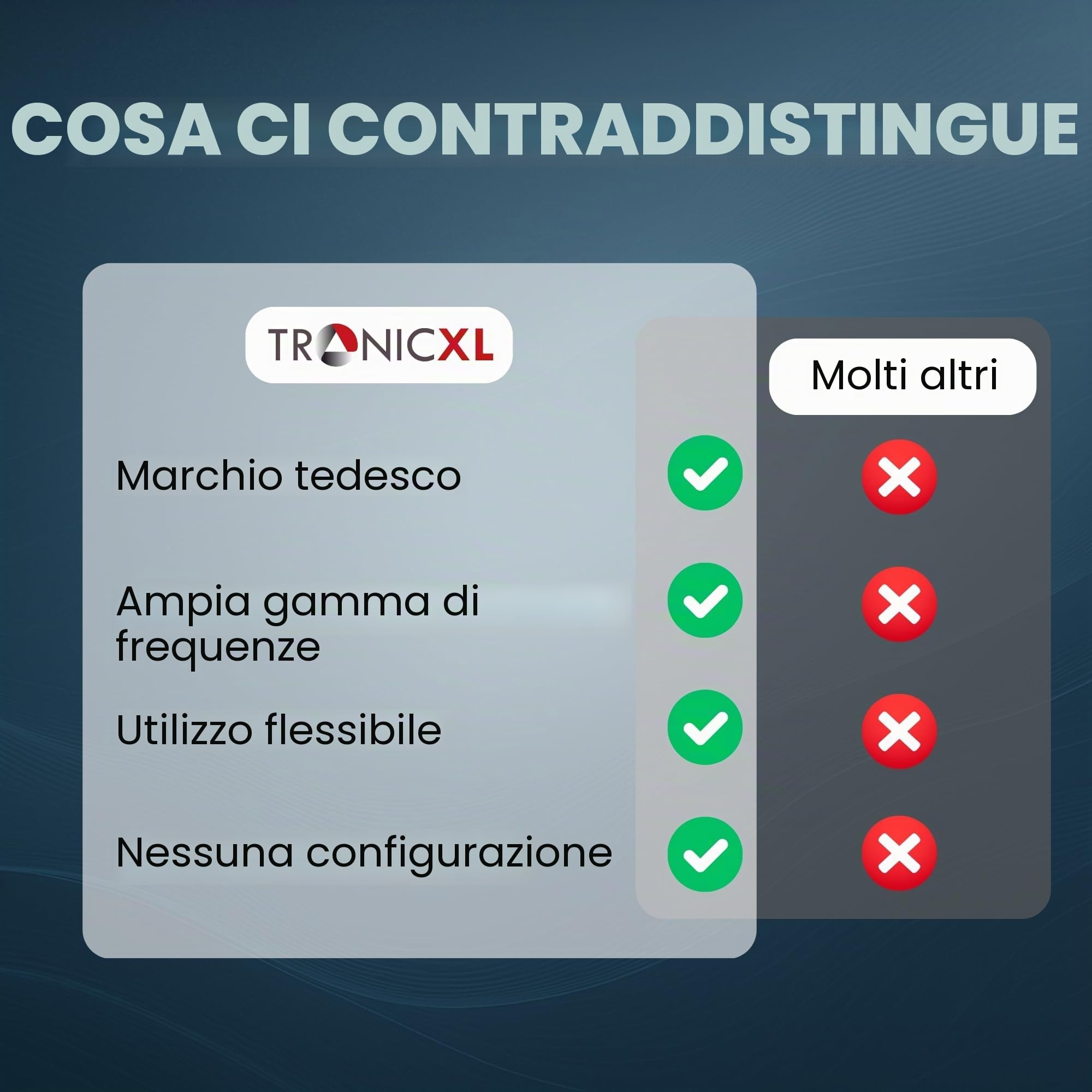 TronicXL Splitter satellitare 3x 60dB Amplificatore I Distributore Antenna Morbido DVB-S2 DVB-T2 Morbido con amplificatore antenna per amplificatore di segnale 3D 4K HDTV per una buona ricezione