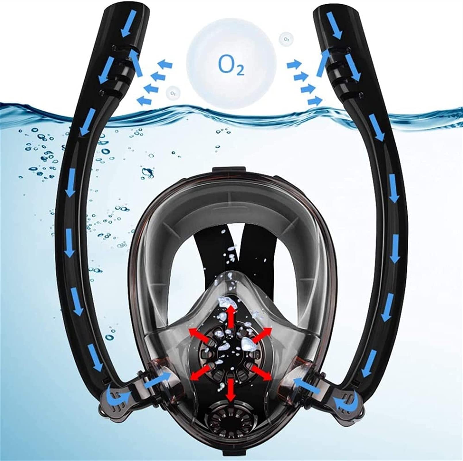 Maschera Integrale， Maschera da Snorkeling per Adulti e Bambini con Doppio Sistema di respirazione， Maschera Subacquea di Sicurezza Anti-Appannamento e，10