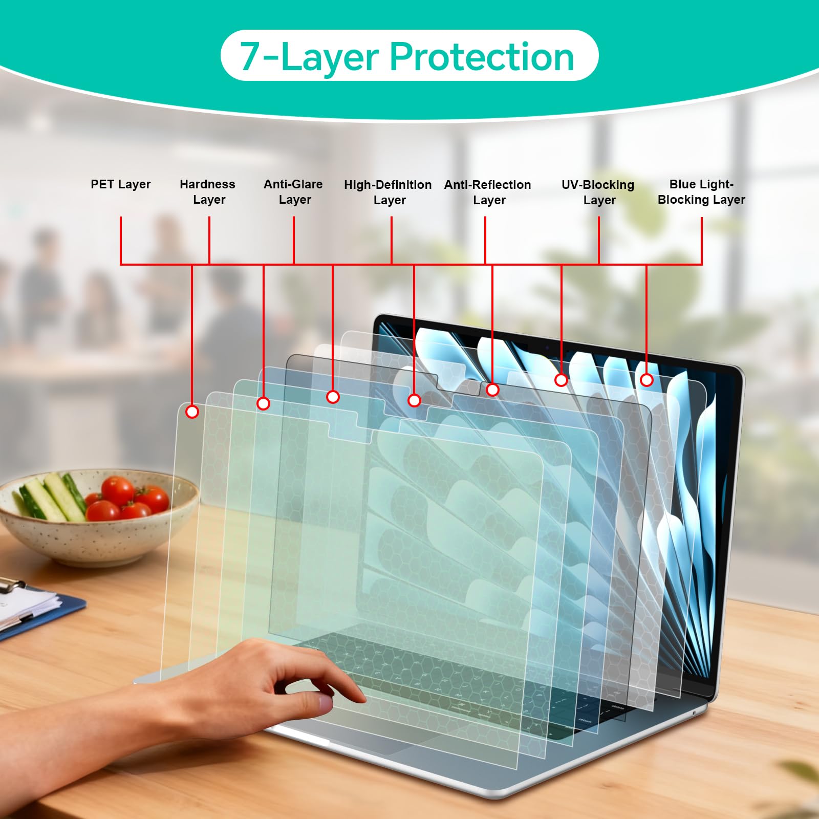 STARY Confezione da 2 pellicole proteggi schermo per MacBook Neo da 13 pollici (A18 Pro, 2026), anti abbagliamento della luce blu, opaca, antigraffio, anti-impronte, senza bolle, filtro trasparente HD