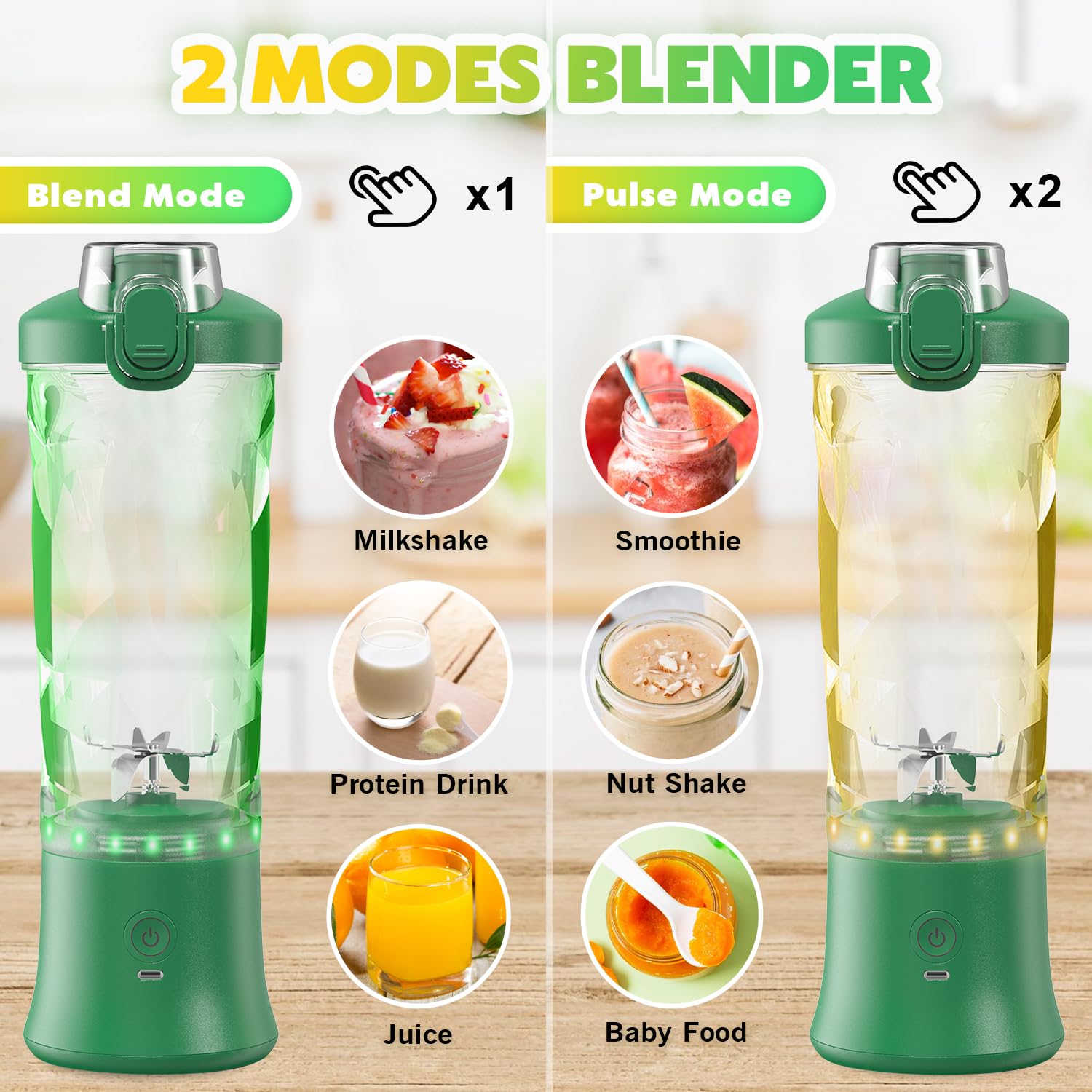 Przenośny mikser Smoothie Maker – 600 ml mini mikser stojący to Go – 6 ostrzy, pokrywka podróżna i izolowana obudowa – możliwość ładowania przez USB, blender proteinowy shaker do kuchni, podróży,