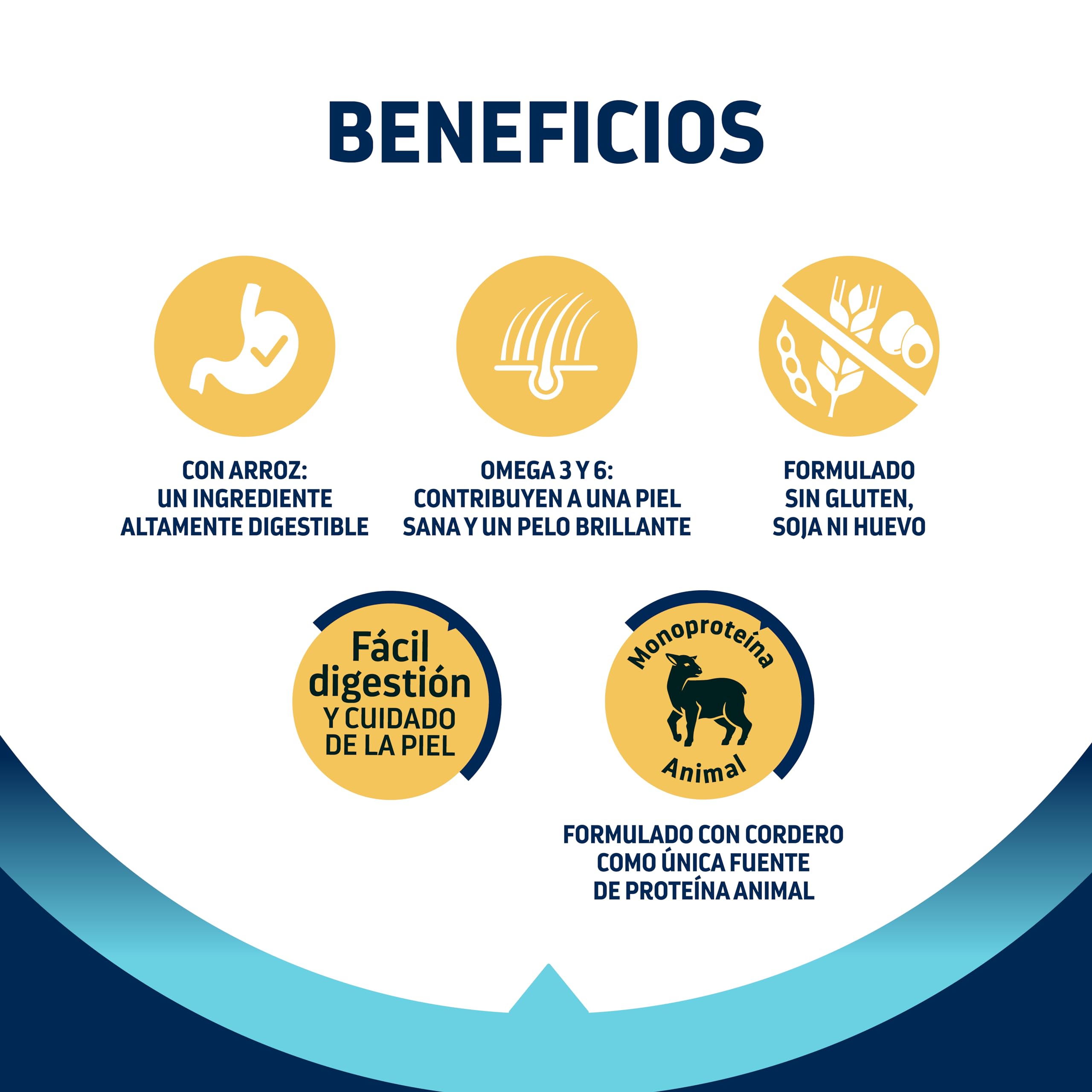 Advance Medium Maxi Sensitive Lamb, Pienso para Perros de Razas Medianas y Grandes con Sensibilidades Digestivas con Cordero, 12kg