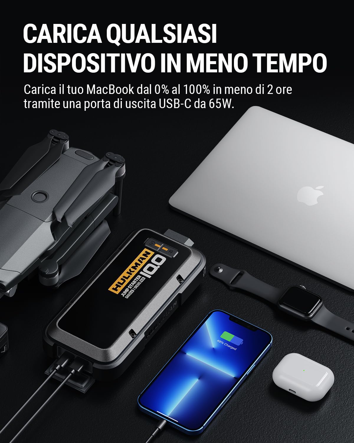 HULKMAN Alpha 100 Avviatore di Emergenza Portatile 4000A 12V Booster al Litio Professionale per Auto e Moto e Cavi di Avviamento per Motori a Benzina fino a 10L e Diesel fino a 10L