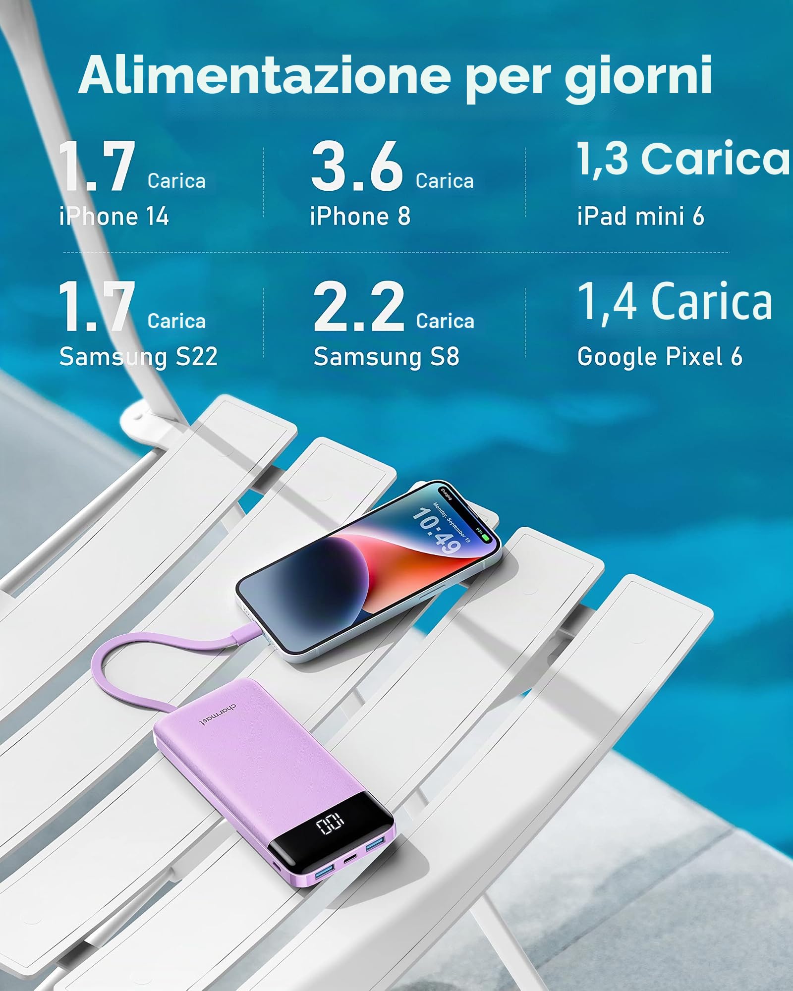 Charmast Batteria esterna 10000mAh con 4 Cavi Integrati Batteria Portatile USB C Sottile Power Bank con 6 Uscite e 3 Ingressi per iPhone 12 13 11 Samsung S21 S22