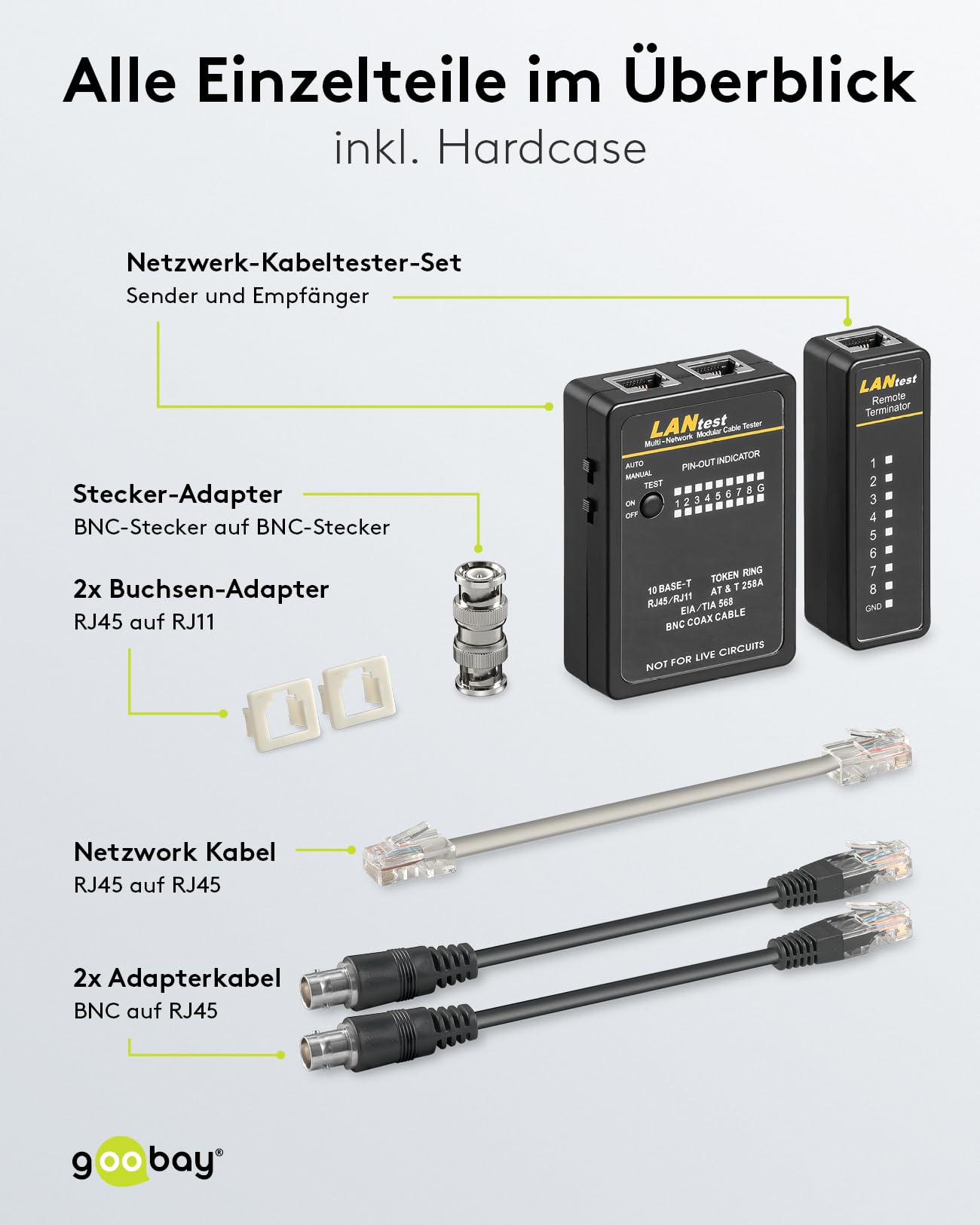 Goobay 93010 Kit Tester Cavi di Rete, Nero