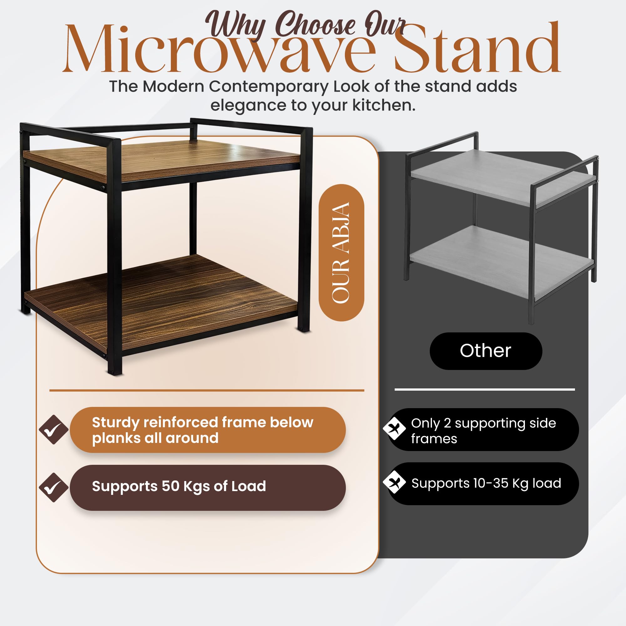 Kitchen Microwave Stand - 2 Tier Countertop Organizer -5