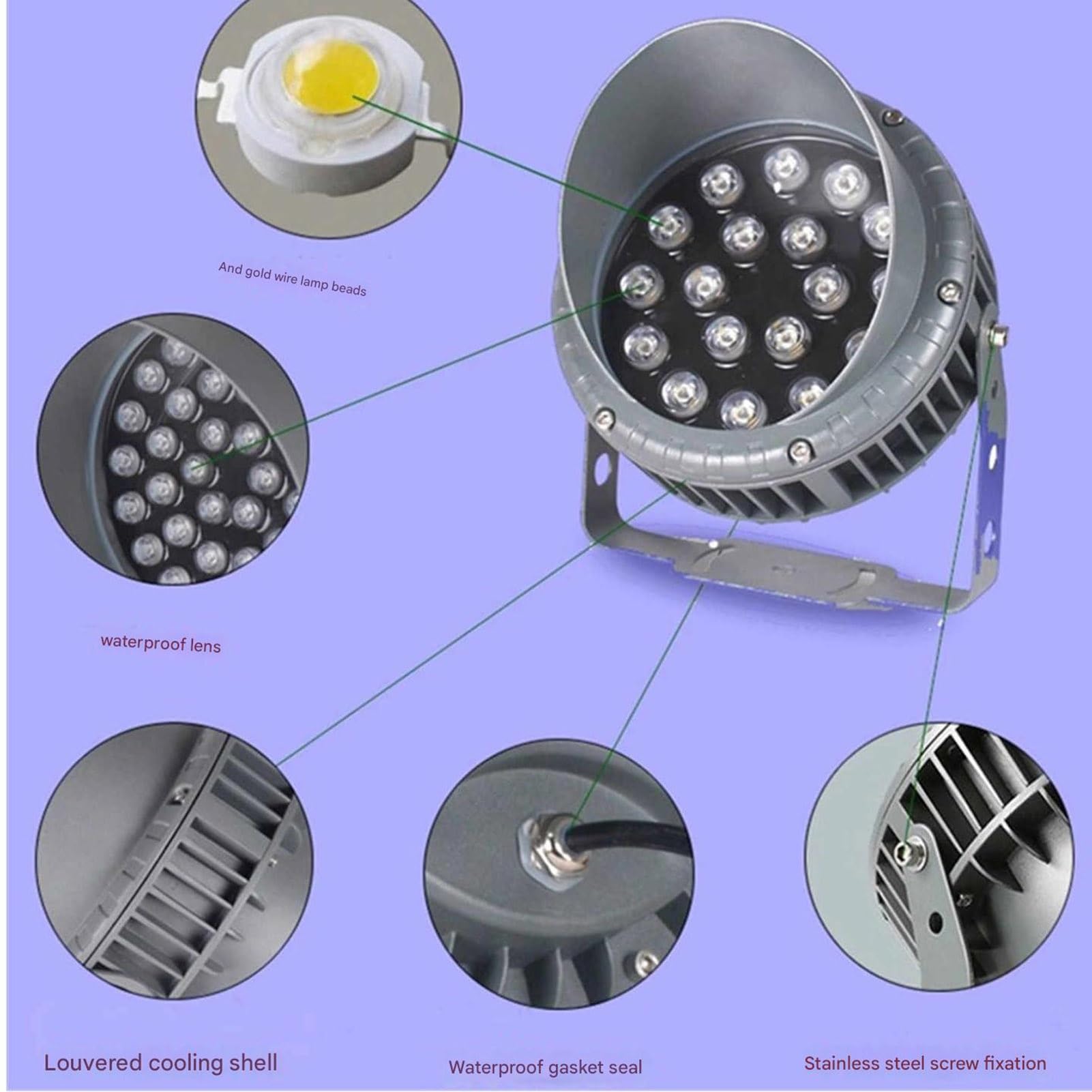 THEGA Foco LED Empotrable - Iluminación De Paisaje con Rotación De 270°, Iluminación For Árboles De Parque, Reflector Redondo Decorativo, IP65, Resistente Al Agua, CA100-240V(Yellow,100-240V(36W))