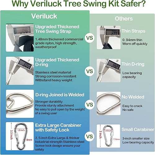 Miniatura 10 de Veriluck Kit para colgar correas de columpio de árbol  3 pies8 pies15 pies20 pies30 pies, fuerte y duradero  Soporta hasta 5000 libras  Correas