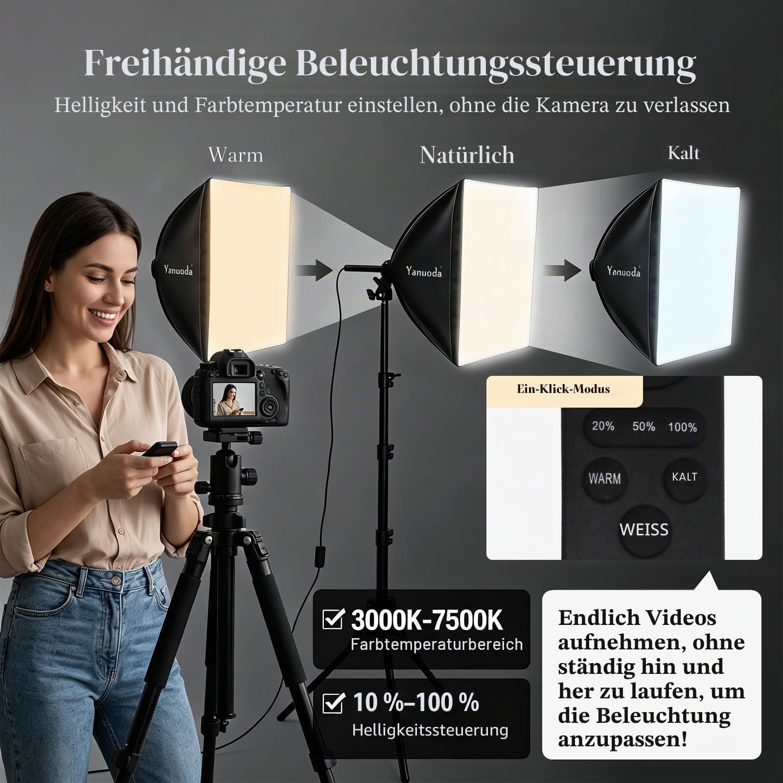Softbox Fotostudio Set 40x40cm Fotolicht mit 95W LED-Lampe (3000–7500K, E27) – Studio-Beleleuchtung für Fotografie, Videos, Live-Streaming und Portraits