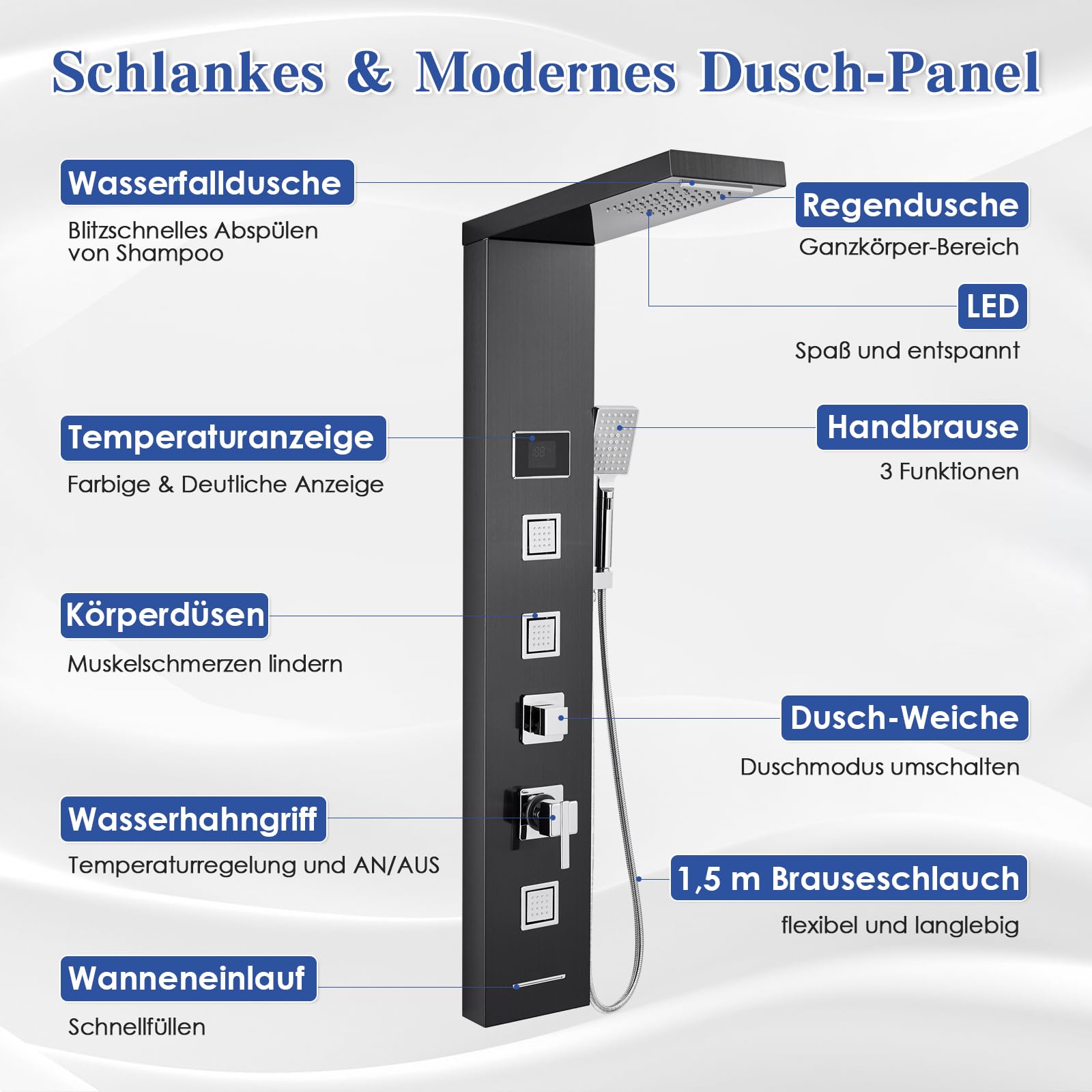 LED Duschpaneel mit Armatur und Temperaturanzeige, Duschsäule Komplettset mit Regendusche, Wasserfalldusche, Massagedüsen, Handbrause und Badewannenauslauf, 304 Edelstahl, Schwarz