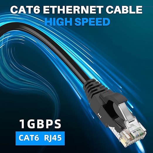 Adoreen Cable Ethernet Cat6 3 Pack 3m Negro Blanco Azul miniatura 4