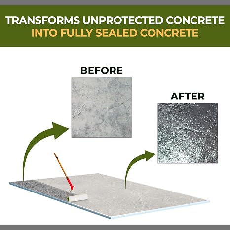 CoverTec CoverShield U140 Gloss, Heavy-Duty Gas and Oil Resistant Concrete Sealer, Hard Surface Sealer, 4 oz | Prof-Grade (2) Part Kit
