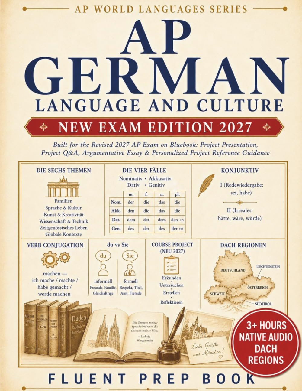 AP German Language and Culture Fluent Prep Book 2027: Built for the Revised 2027 AP Exam on Bluebook: Project Presentation, Project Q&A, Argumentative ... Guidance (Score 5: AP World Languages)