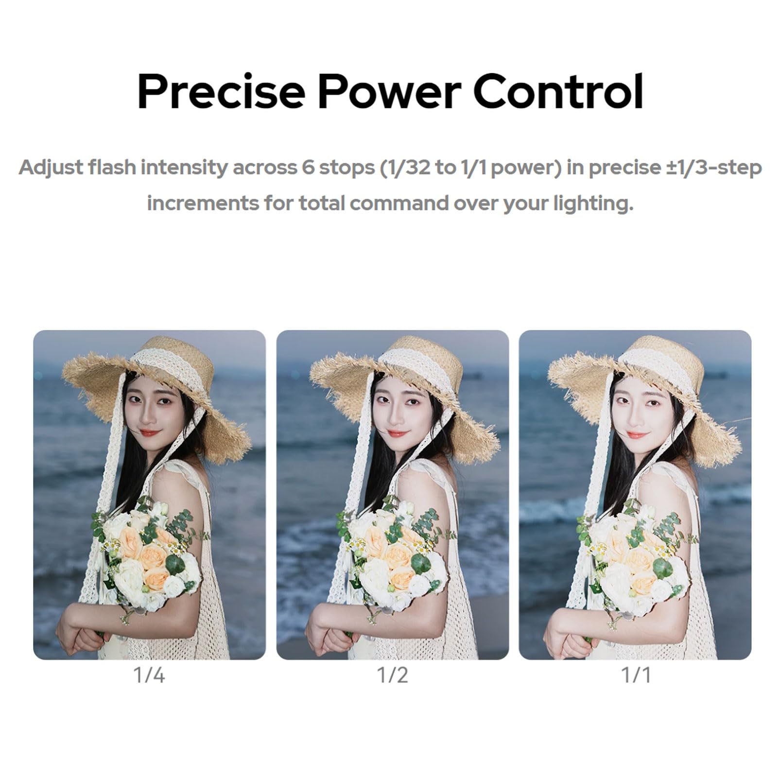 GODOX iT20R TTL Appareil photo Speedlite 700 flashs 1,5 s Temps de recharge 1/8000s HSS Flash avec diffuseurs magnétiques et filtres de couleur pour Ricoh GRIII/IIIX/IIIX HDF (noir)