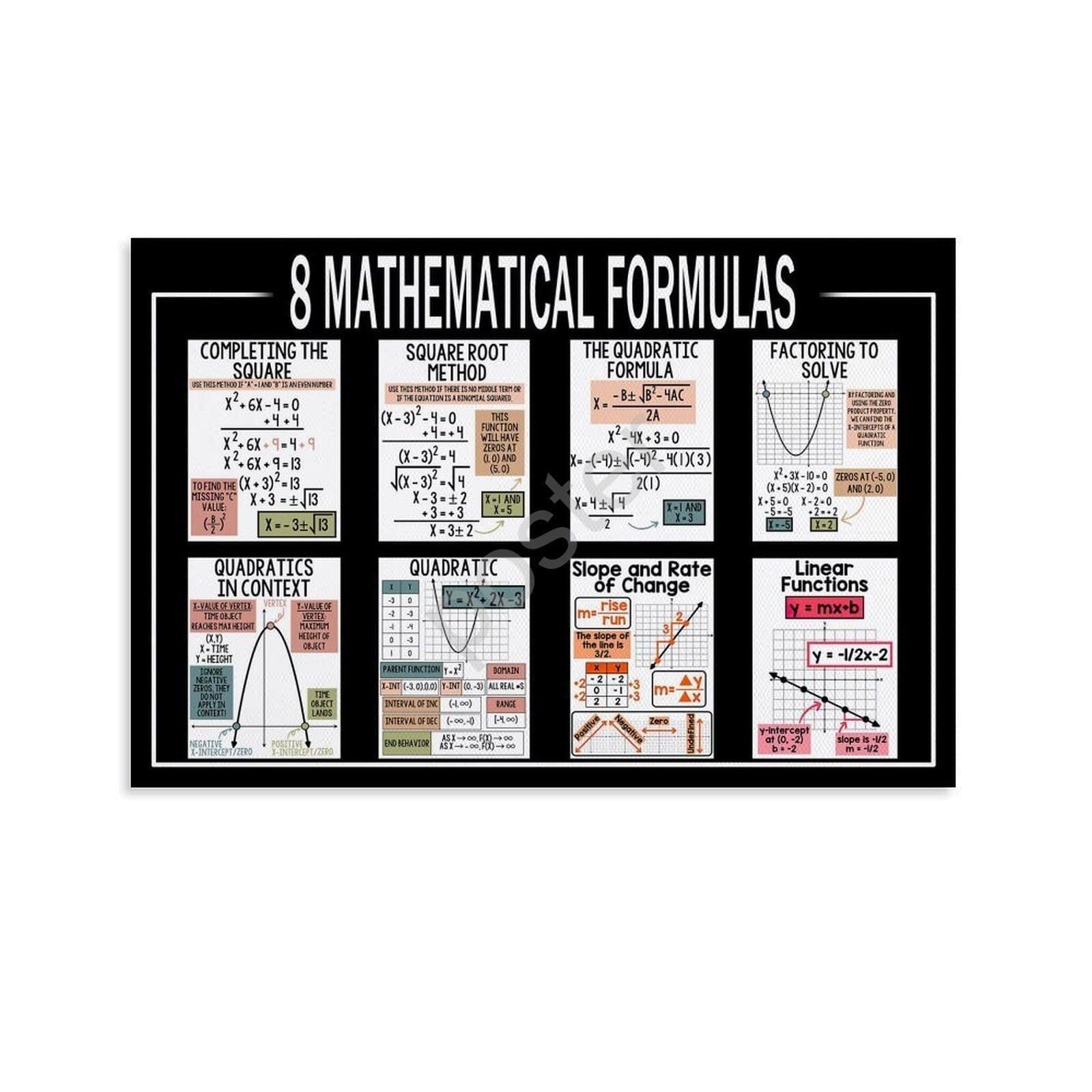 LLBOGRGGN Algebra and Quadratic Formulas Poster Math Equations Chart Pythagorean Theorem Reference Canvas Wall-Art for Bedroom Office Decor(Unframed,16x24inch(40x60cm))