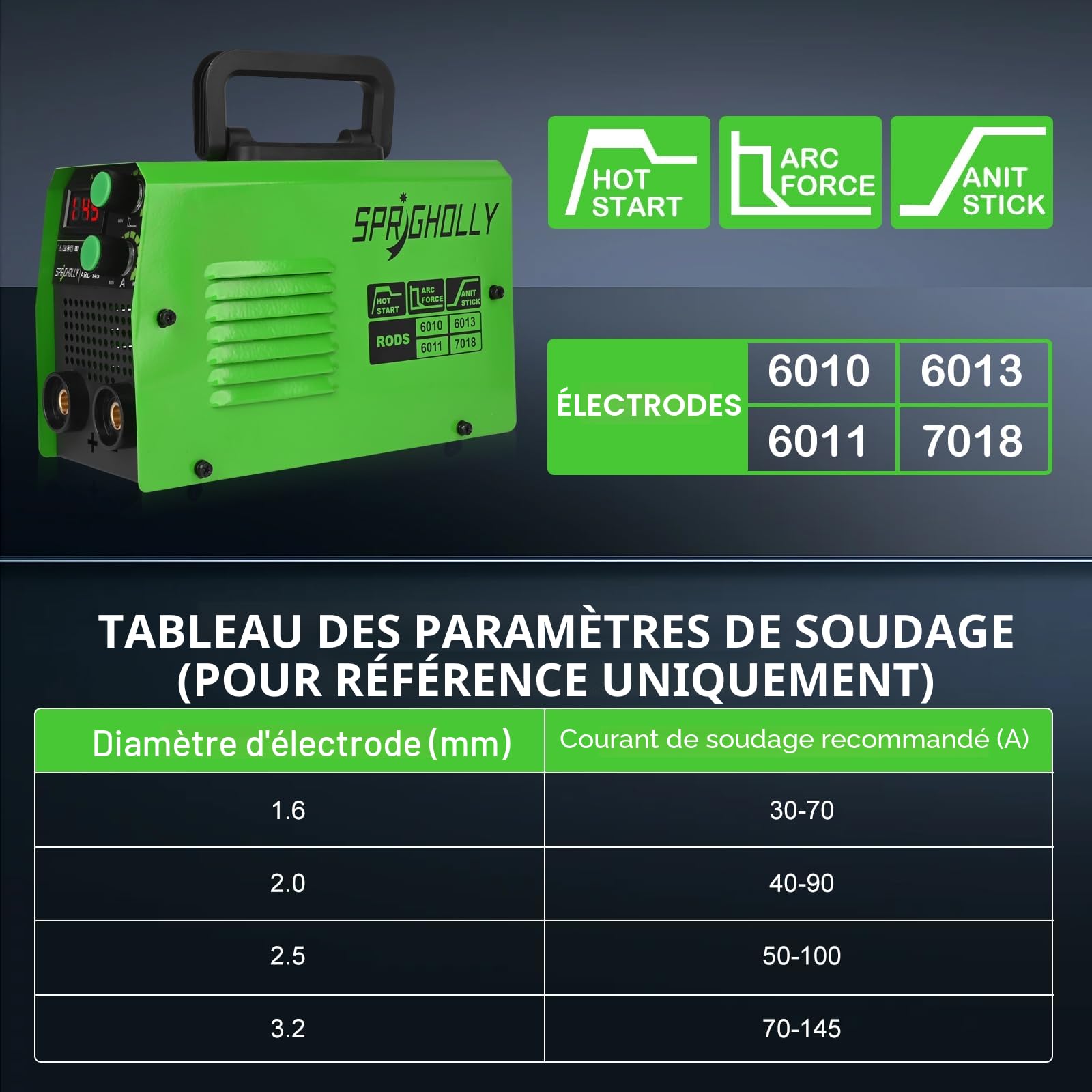 Mini Poste a Souder Inverter 145A IGBT, Poste à Souder ARC Lift TIG, Pince de Terre de Haute Qualité et Affichage LED, Hot-Start & Anti-Stick, Modèle ARC145