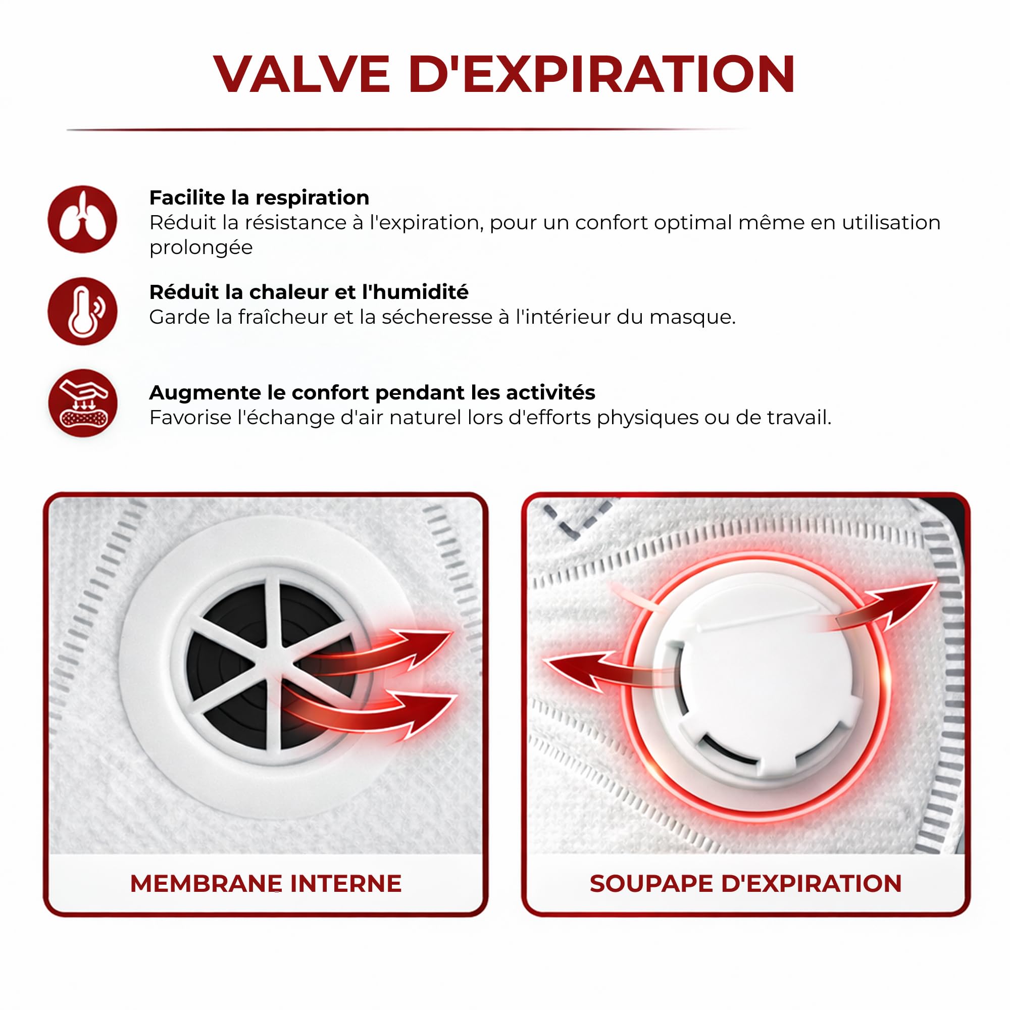 Masques FFP3 avec valve – Lot de 20 pièces – Protection poussières et particules – Certifiés CE