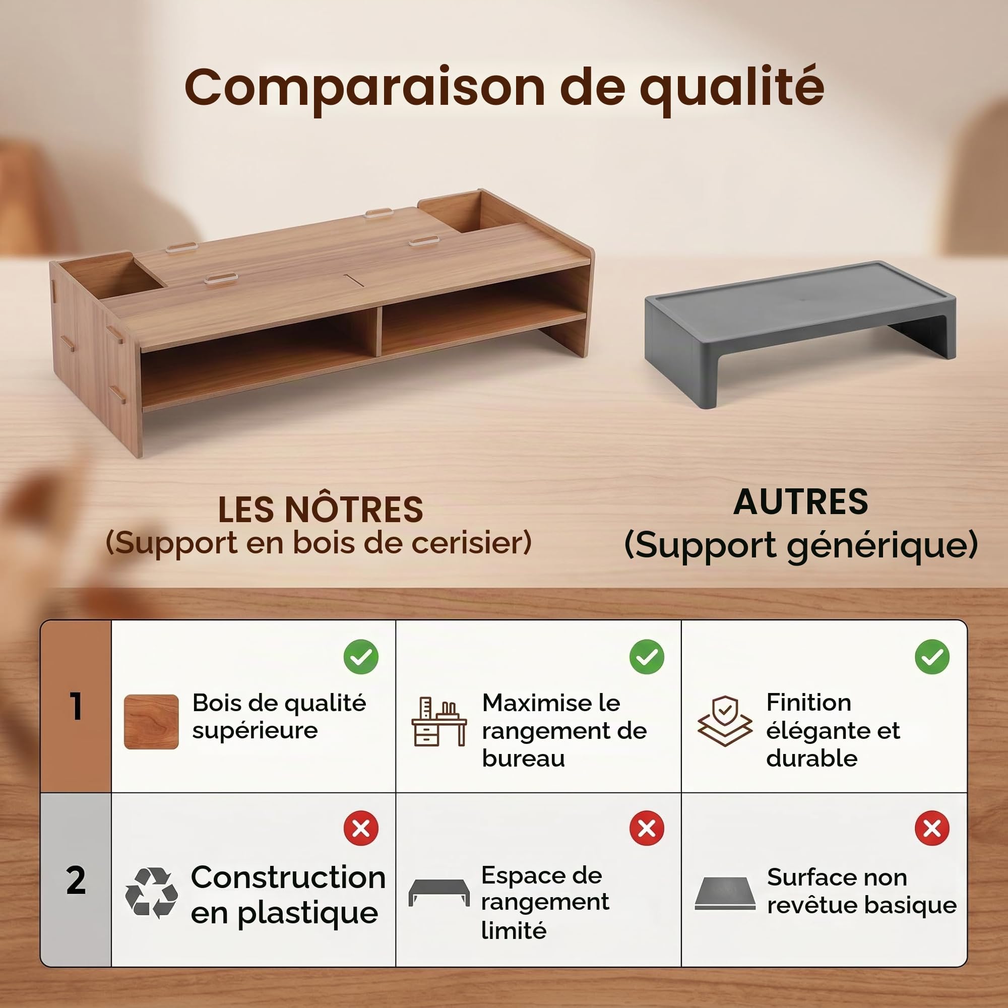 Support de moniteur en bois avec compartiments, pour clavier, téléphone, imprimante, support écran ergonomique pour bureau