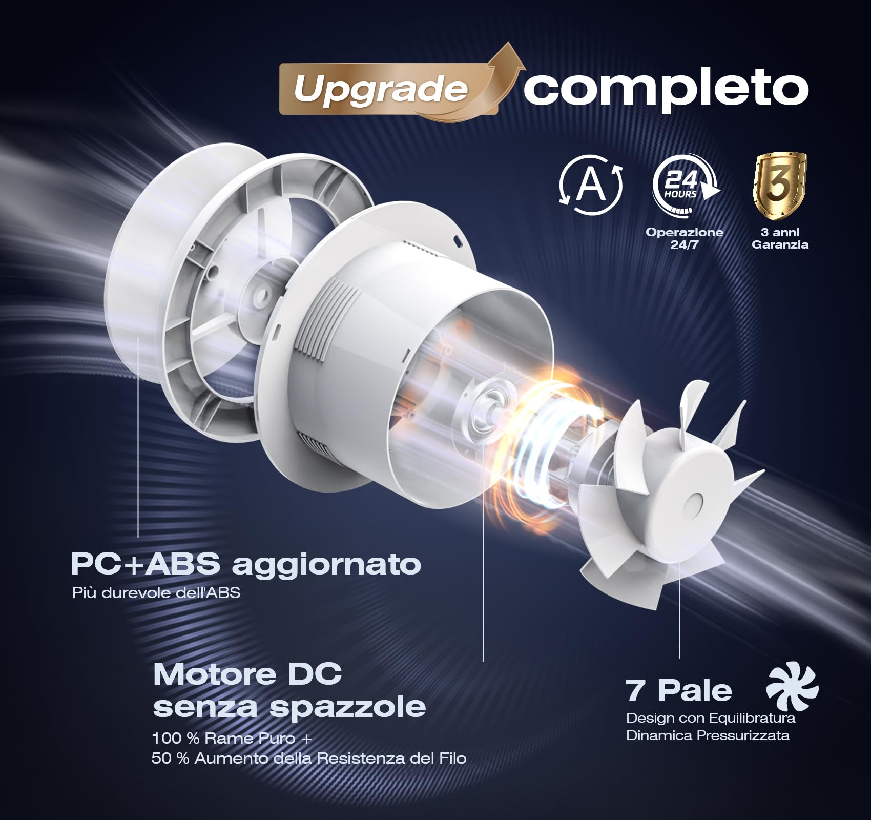 Aspiratore Bagno 100 mm Reversibile, 6 Velocità, Indicatore Luminoso, Ventola Aspirazione Bagno con Telecomando, Memoria Intelligente, IPX4, Estrattore Aria Silenzioso per Bagno WC