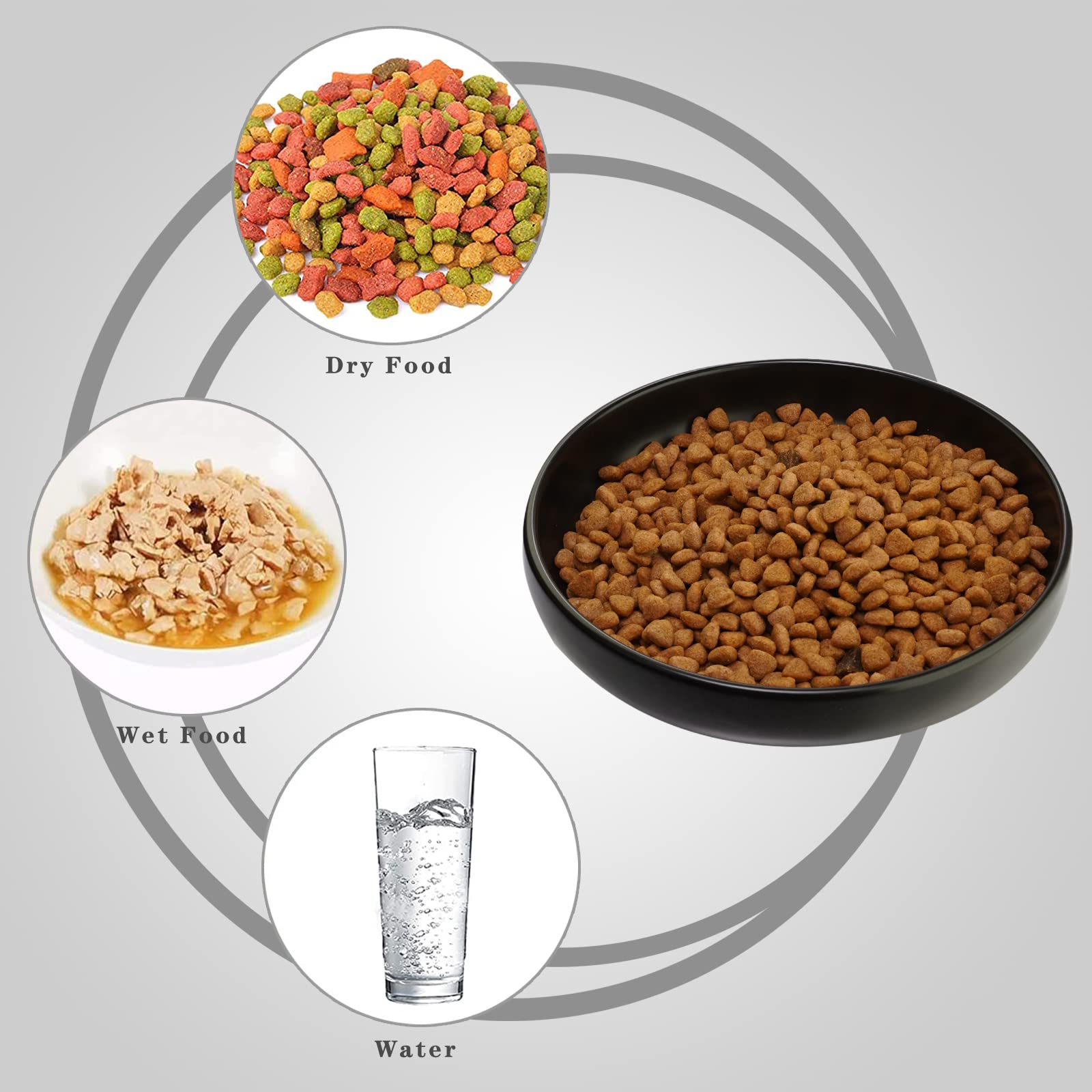 Ciotole per gatti in ceramica, piatti poco profondi per cibo e acqua, 15,2 cm, finitura opaca, ampia ciotola per cibo per gatti, senza fatica, set da 3, lavabile in lavastoviglie