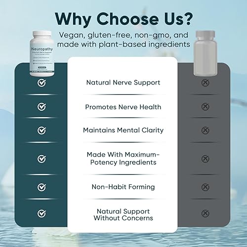 Miniatura 7 de Suplemento nervioso de apoyo a la neuropatía, fortalece los nervios en los dedos, manos, dedos de los pies y pies, con 600 mg de ácido alfa lipoico