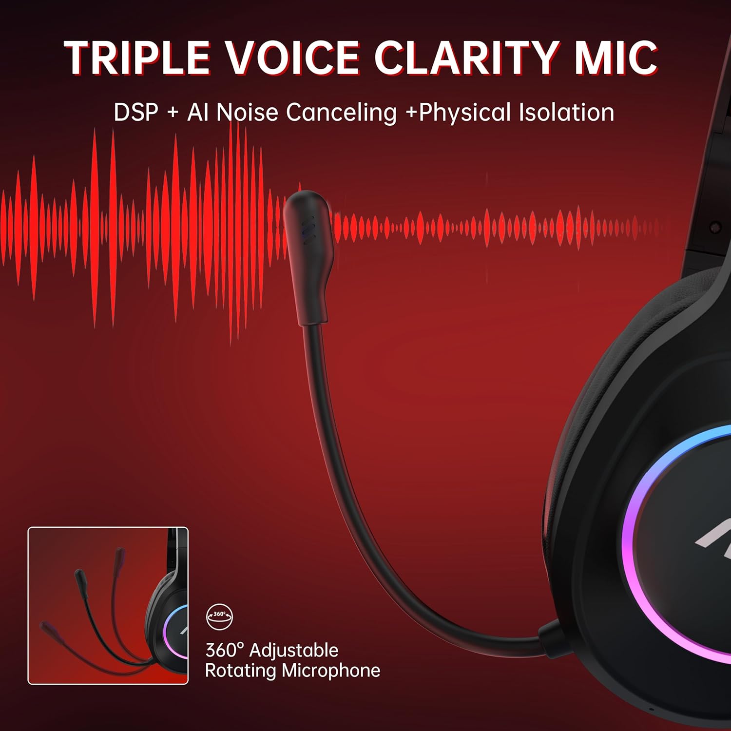 AOC Gaming Headset microphone with a graphic illustrating triple voice clarity features: DSP, AI Noise Canceling, and Physical Isolation. Also shows a 360-degree adjustable rotating microphone.