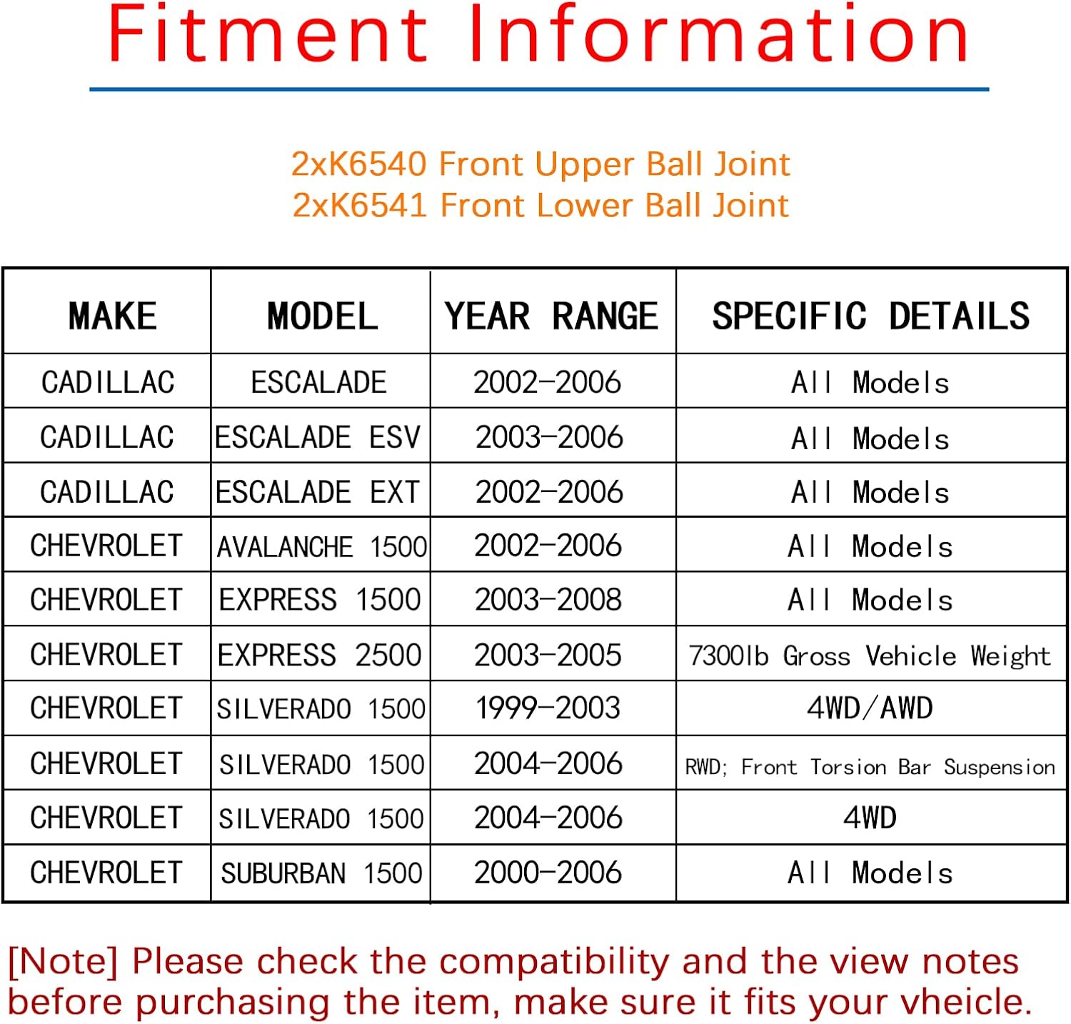 4PCS Suspension Kit Included Front Lower Ball Joint and Front Upper Ball Joint Compatible With Cadillac Escalade,Avalanche,Express,Silverado,Tahoe,GMC Savana,GMC Yukon