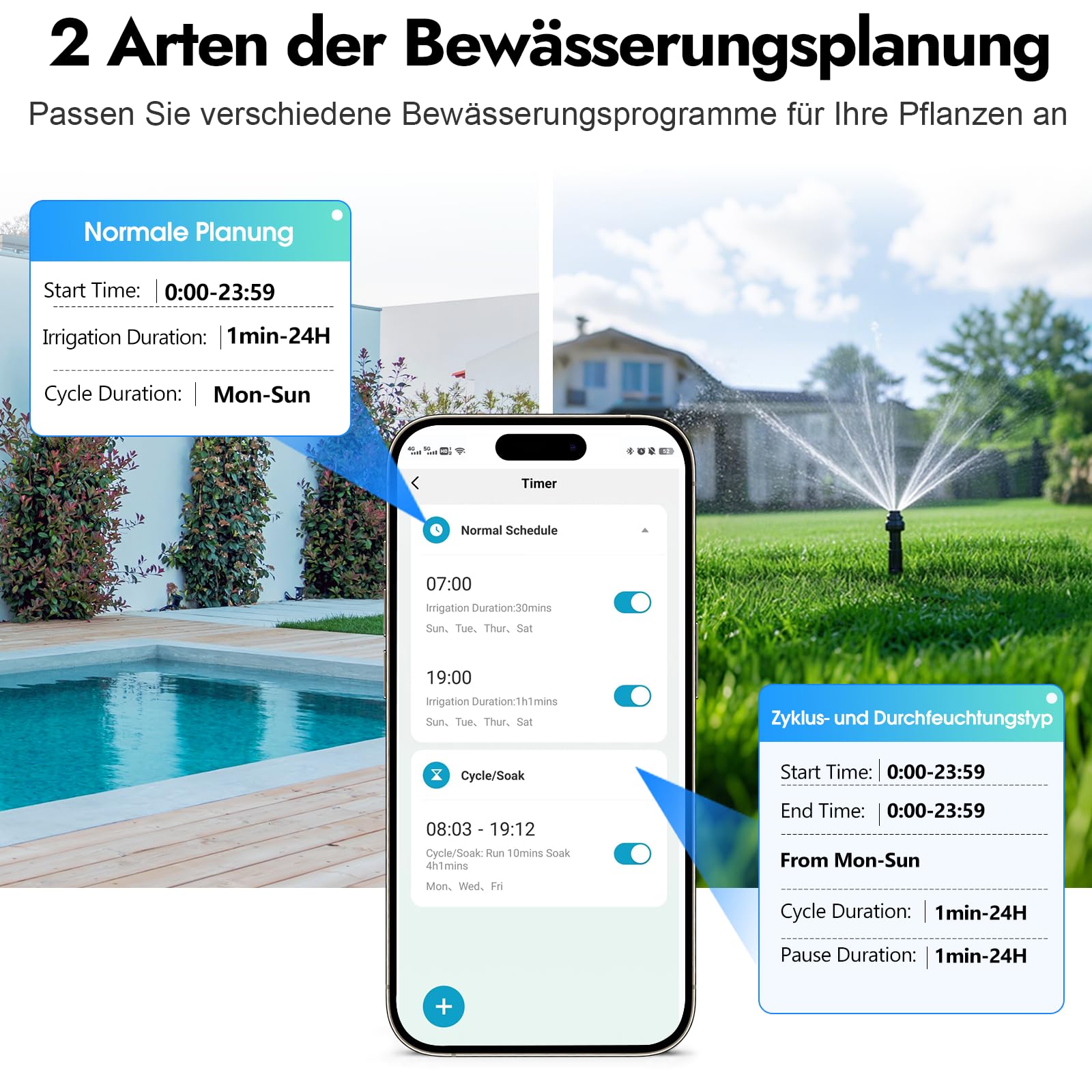 Insoma WiFi-Wasser-Timer für Gartenschläuche, intelligenter Sprinkler-Timer, APP-Fernbedienung, WiFi-Schlauch-Timer, Sprachsteuerung mit Alexa, Regenverzögerung und manueller Modus für die Bewässerung