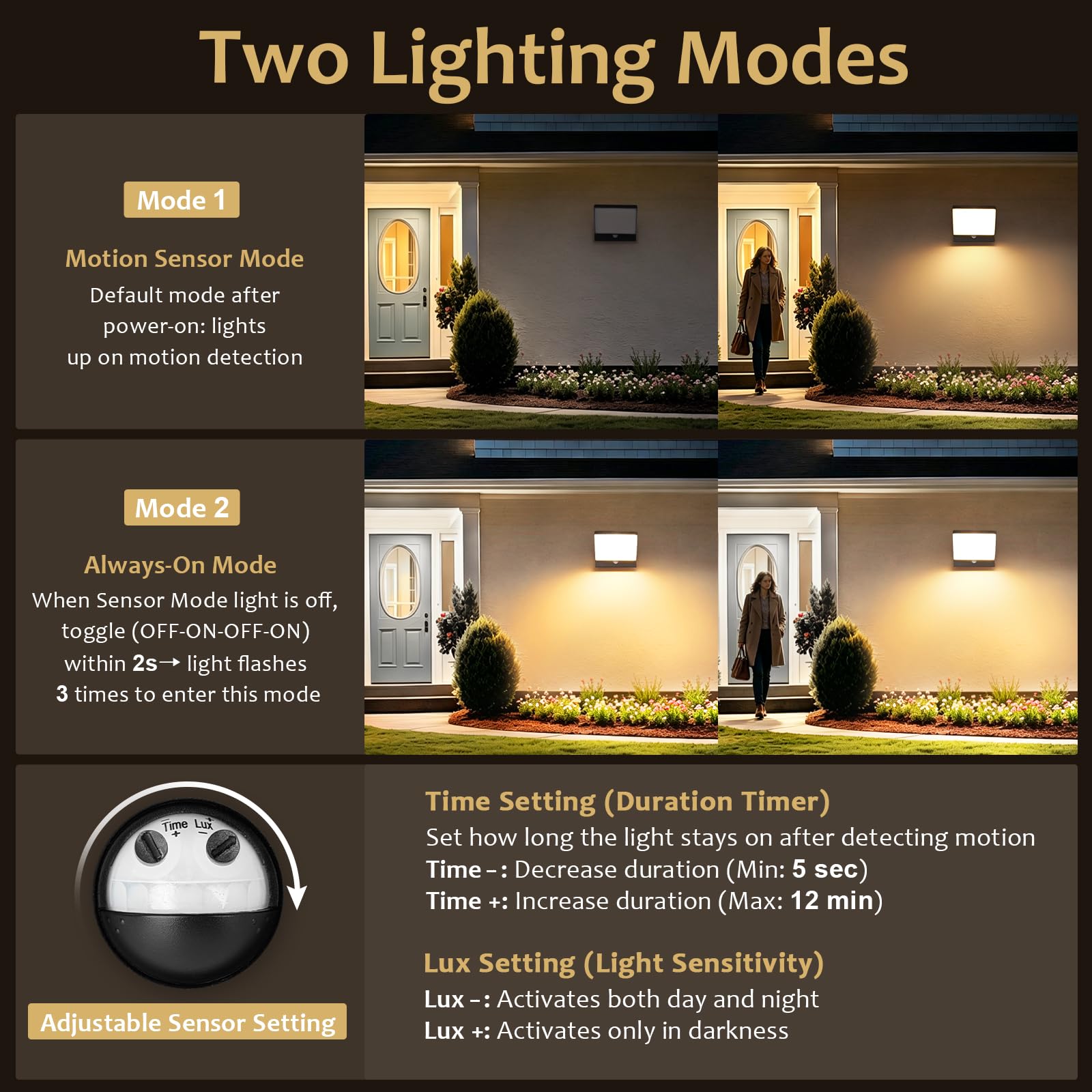 24W LED Außenlampe mit Bewegungsmelder, IP65 wasserdichte Wandleuchte, 3000K/4000K/6000K, Schwenkbares LED-Panel (240° vertikal), Dämmerungsbetrieb, Aluminium, für Terrasse, Garage, Eingang, Schwarz
