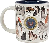 Vista 3 de The Unemployed Philosophers Guild Taza Presidential Pets con Famous President Furry Friends